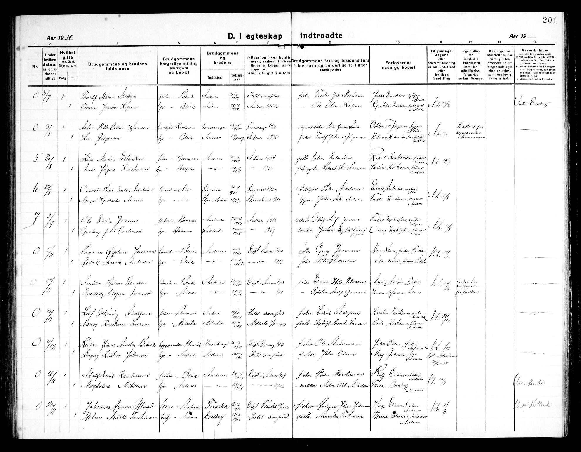 Ministerialprotokoller, klokkerbøker og fødselsregistre - Nordland, SAT/A-1459/899/L1450: Parish register (copy) no. 899C05, 1918-1945, p. 201
