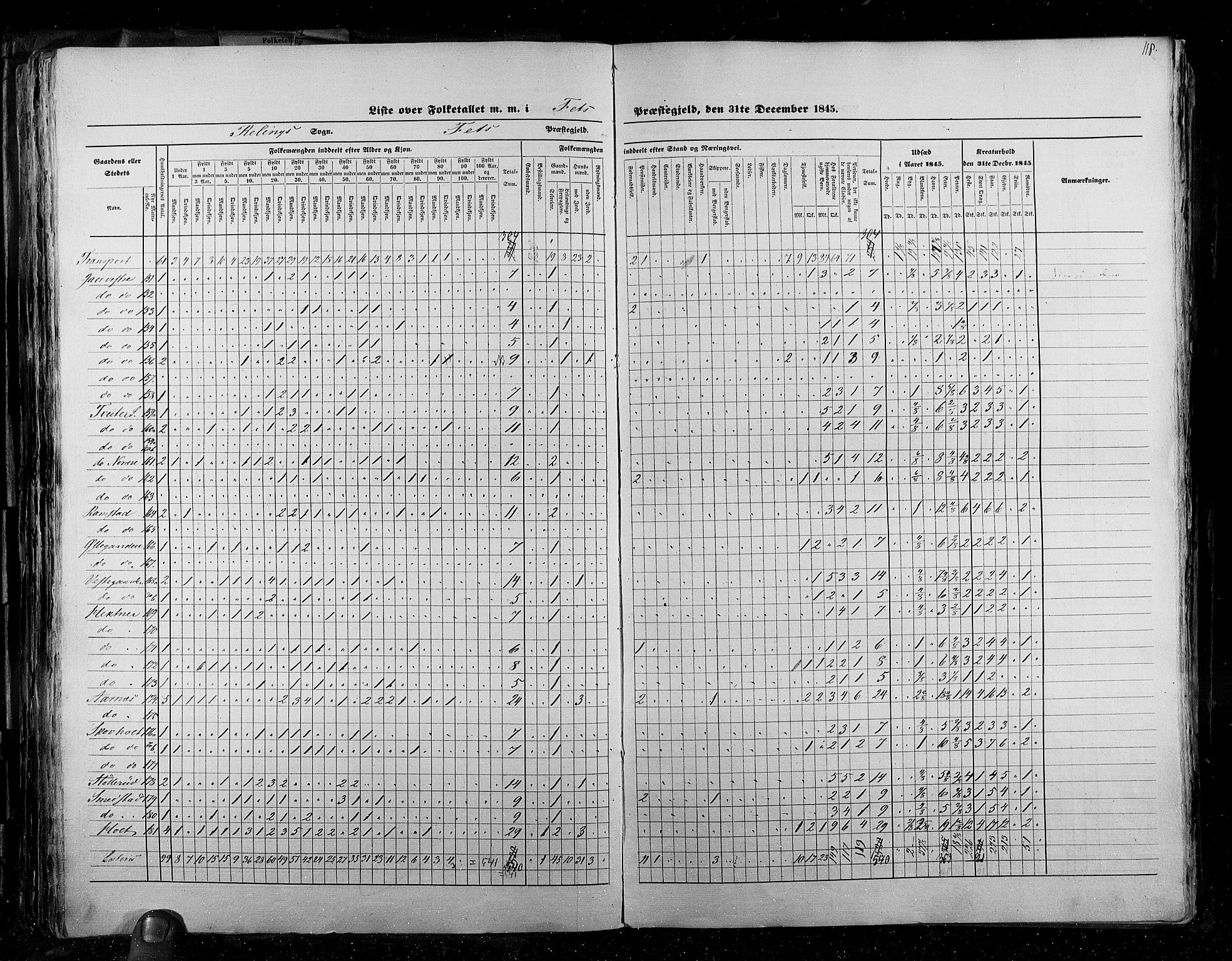 RA, Census 1845, vol. 2: Smålenenes amt og Akershus amt, 1845, p. 118