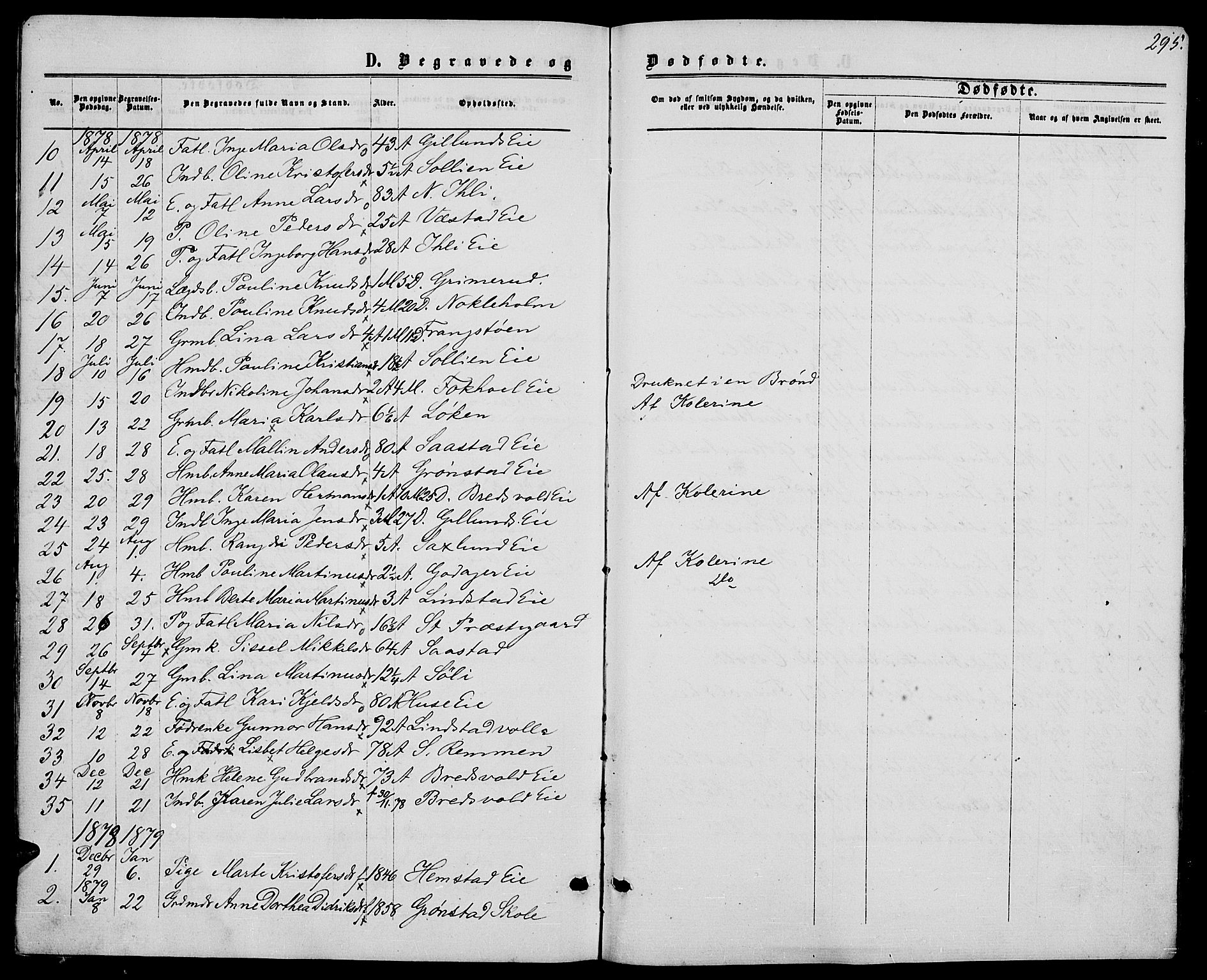 Stange prestekontor, SAH/PREST-002/L/L0006: Parish register (copy) no. 6, 1864-1882, p. 295