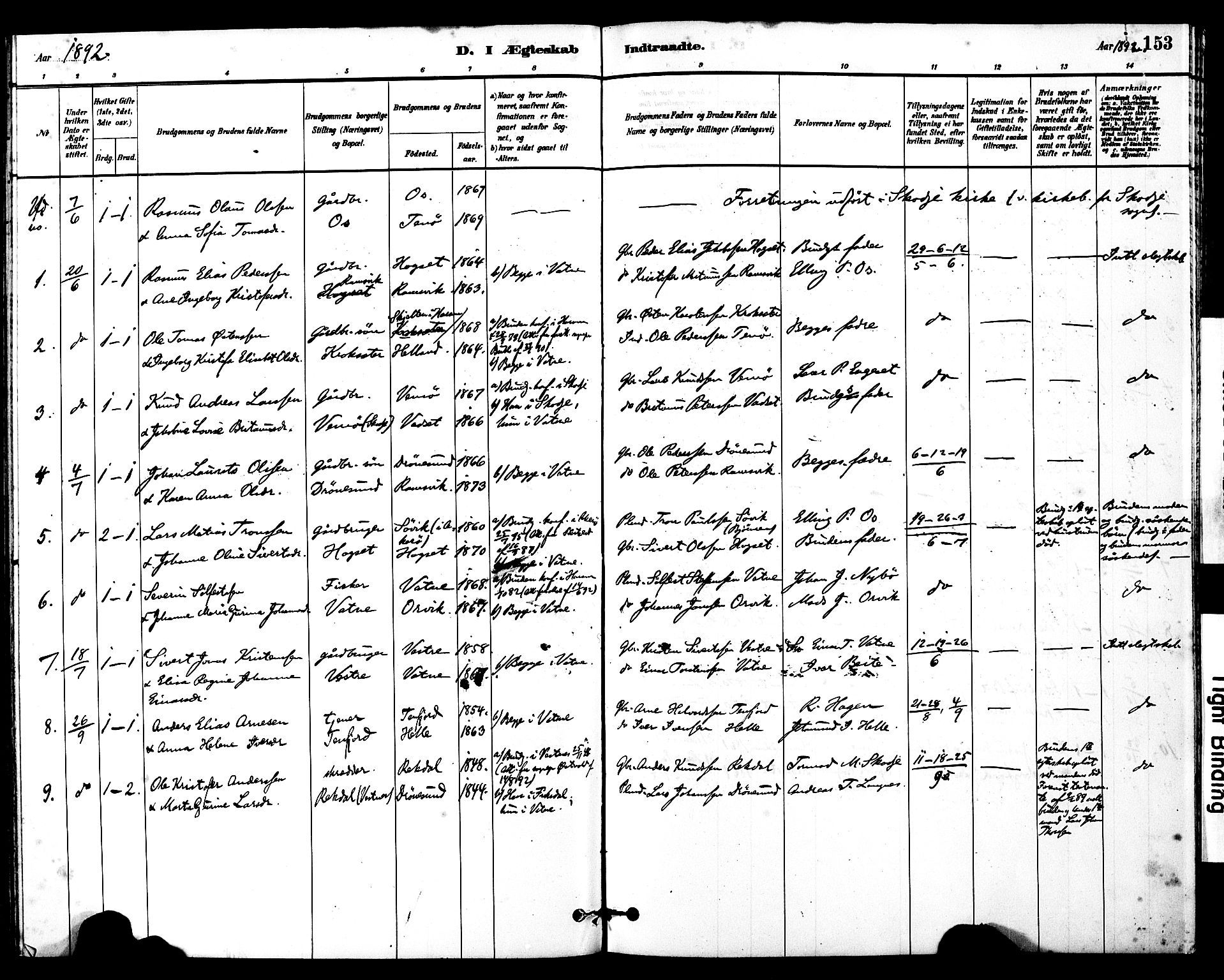Ministerialprotokoller, klokkerbøker og fødselsregistre - Møre og Romsdal, SAT/A-1454/525/L0374: Parish register (official) no. 525A04, 1880-1899, p. 153