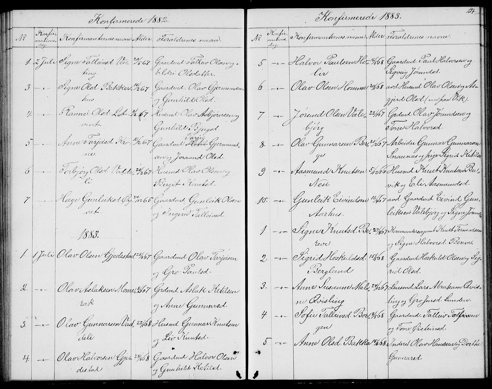 Fyresdal kirkebøker, SAKO/A-263/G/Ga/L0004: Parish register (copy) no. I 4, 1864-1892, p. 124