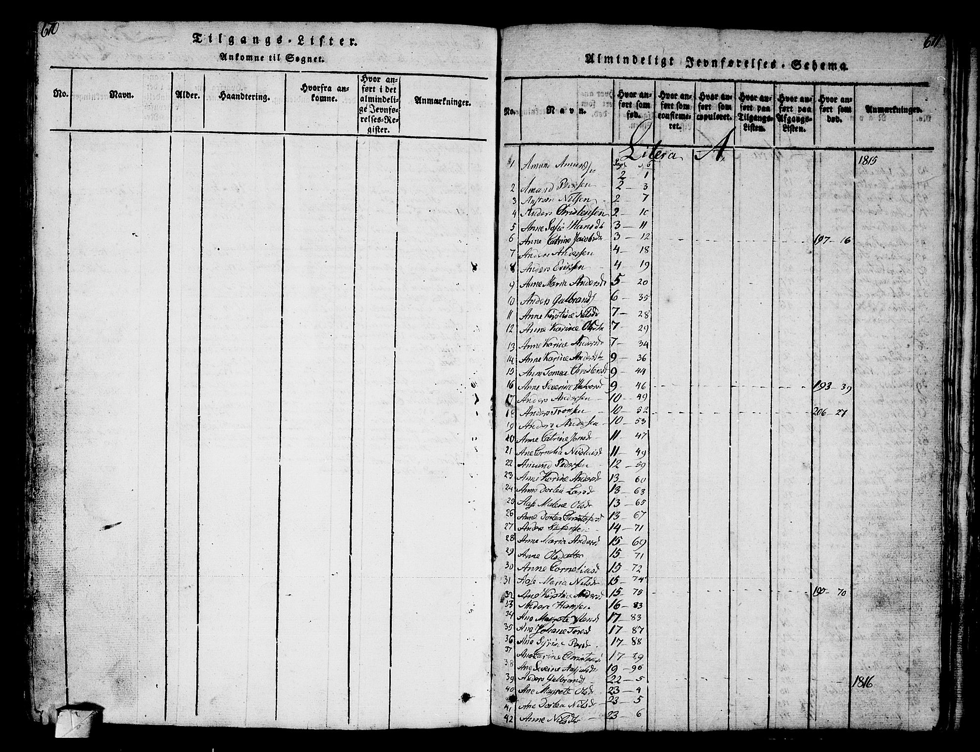 Eiker kirkebøker, SAKO/A-4/G/Ga/L0001: Parish register (copy) no. I 1, 1814-1832, p. 670-671