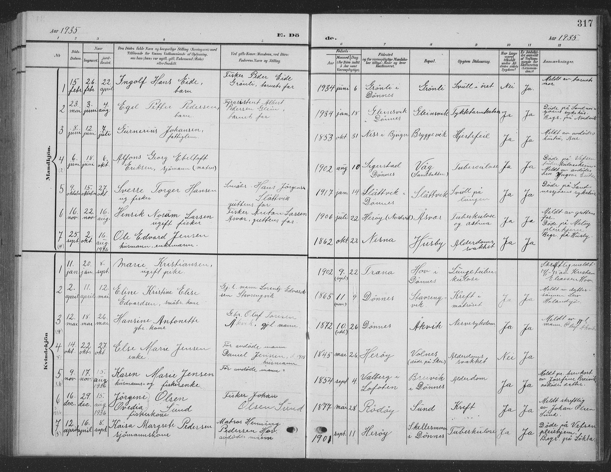 Ministerialprotokoller, klokkerbøker og fødselsregistre - Nordland, AV/SAT-A-1459/835/L0533: Parish register (copy) no. 835C05, 1906-1939, p. 317