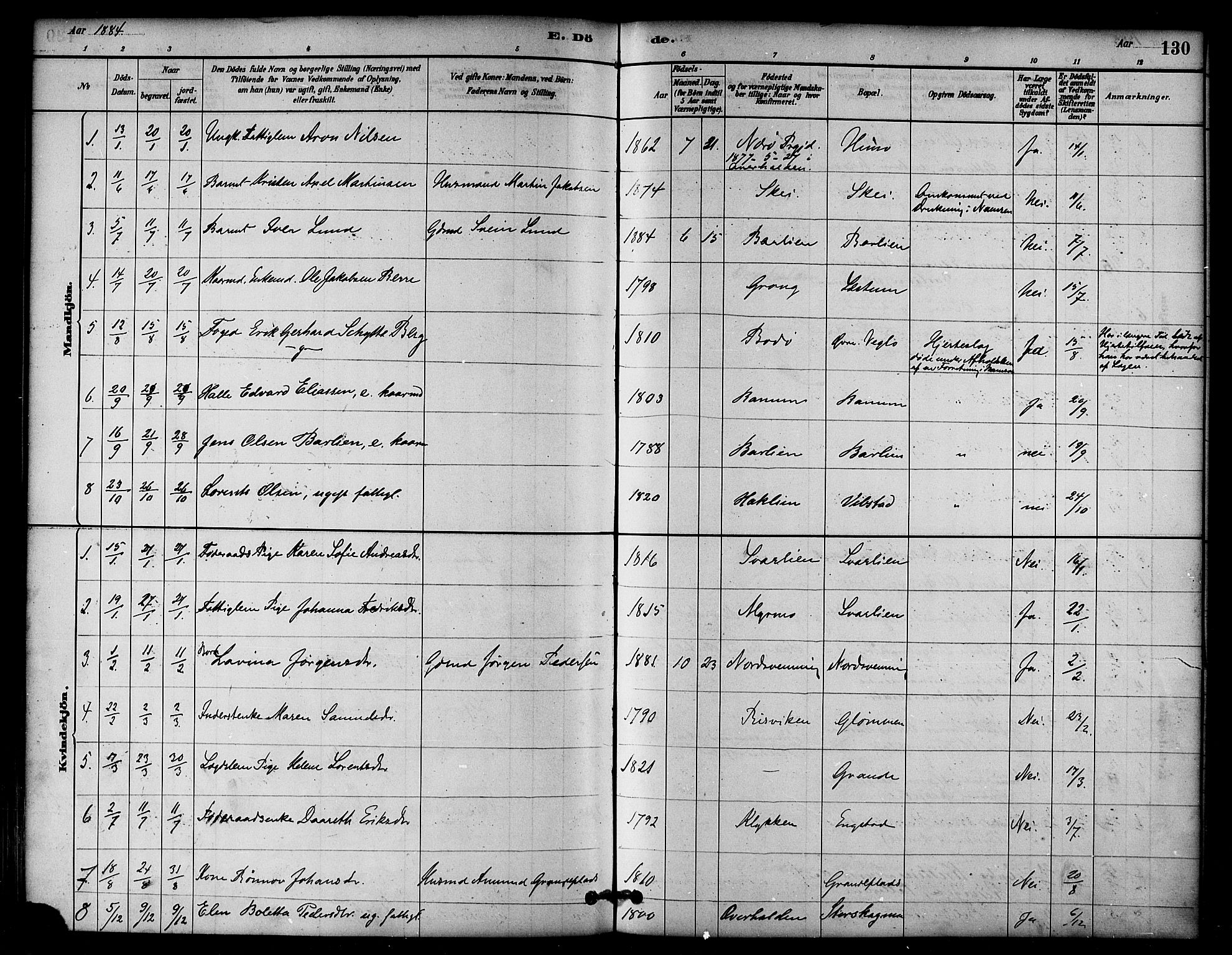 Ministerialprotokoller, klokkerbøker og fødselsregistre - Nord-Trøndelag, SAT/A-1458/764/L0555: Parish register (official) no. 764A10, 1881-1896, p. 130