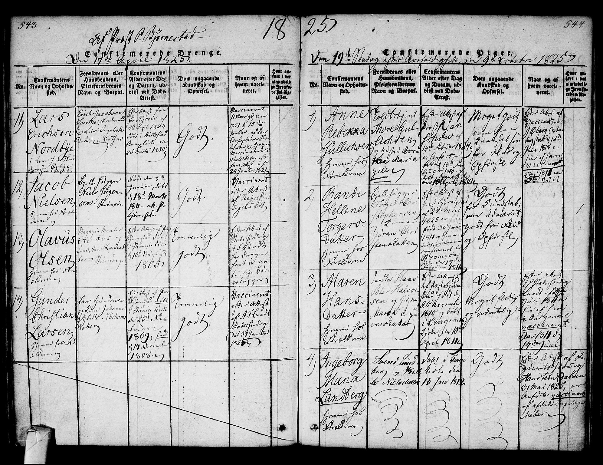 Strømsø kirkebøker, AV/SAKO-A-246/F/Fa/L0011: Parish register (official) no. I 11, 1815-1829, p. 543-544