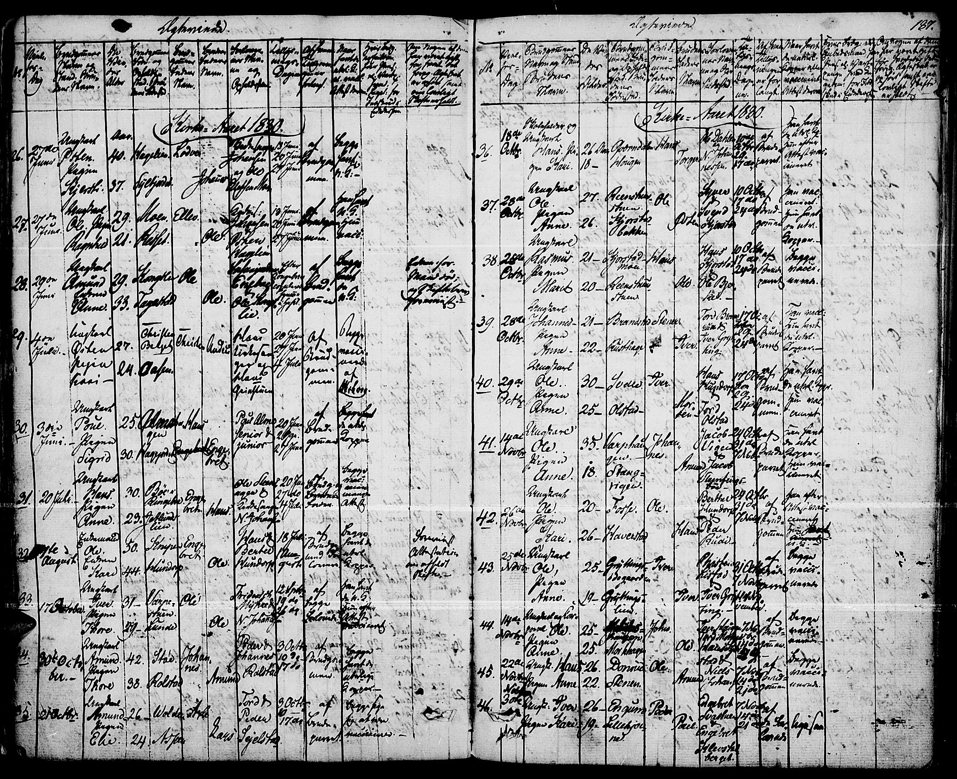 Fron prestekontor, AV/SAH-PREST-078/H/Ha/Haa/L0003: Parish register (official) no. 3, 1828-1838, p. 187