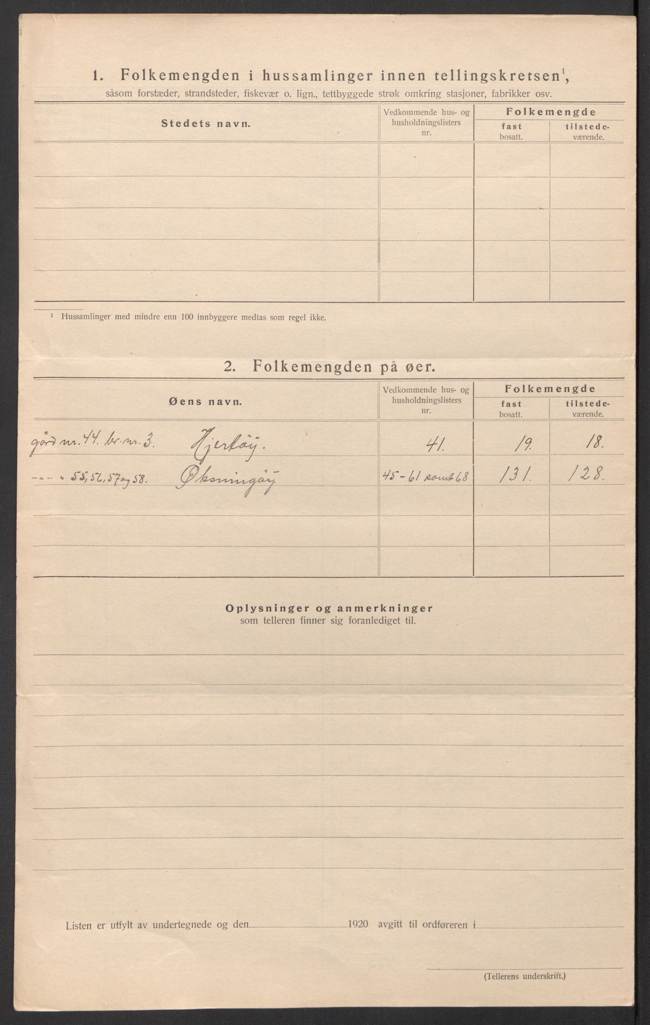 SAT, 1920 census for Bindal, 1920, p. 24