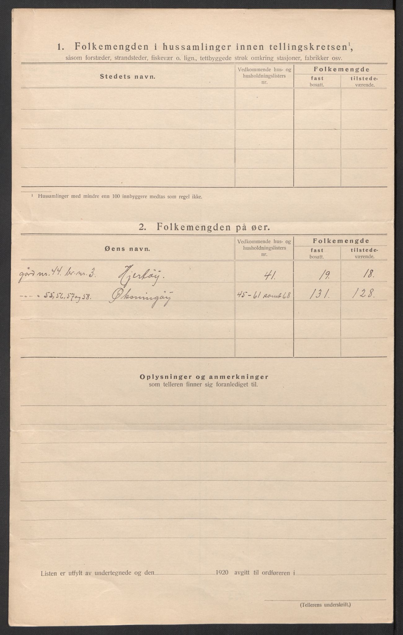 SAT, 1920 census for Bindal, 1920, p. 24