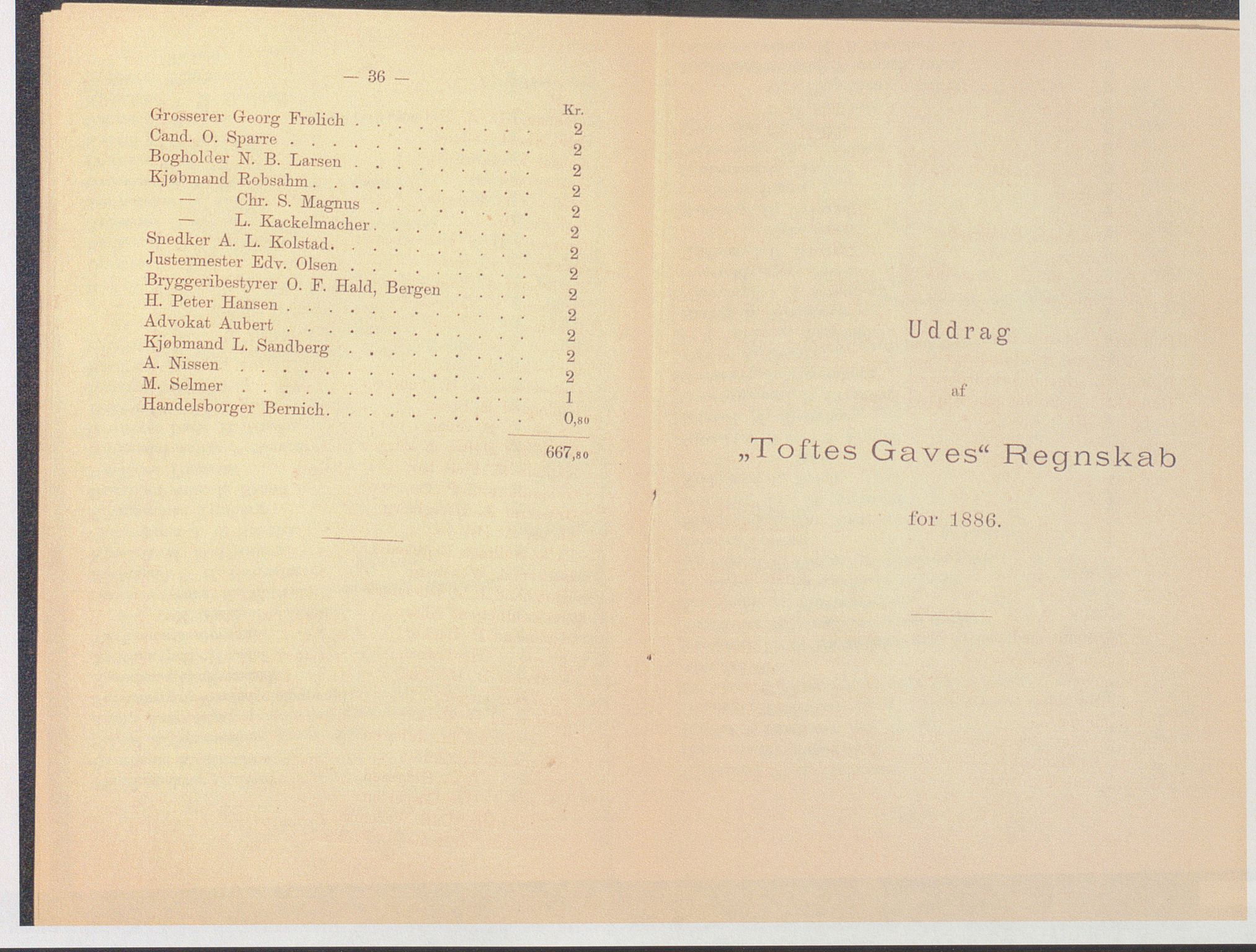 Toftes gave, OBA/A-20200/X/Xa, 1866-1948, p. 261