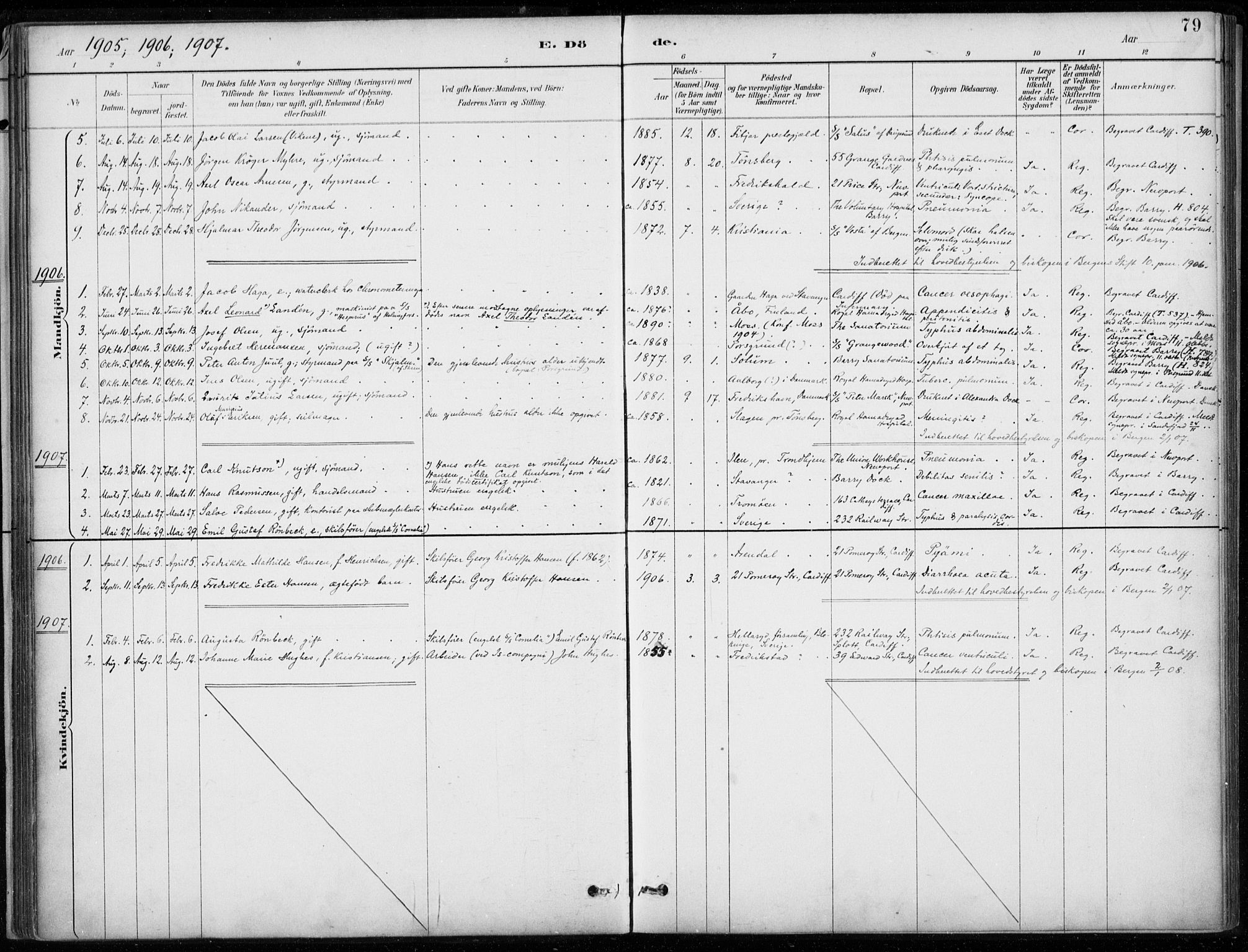 Den norske sjømannsmisjon i utlandet/Bristolhavnene(Cardiff-Swansea), SAB/SAB/PA-0102/H/Ha/Haa/L0002: Parish register (official) no. A 2, 1887-1932, p. 79