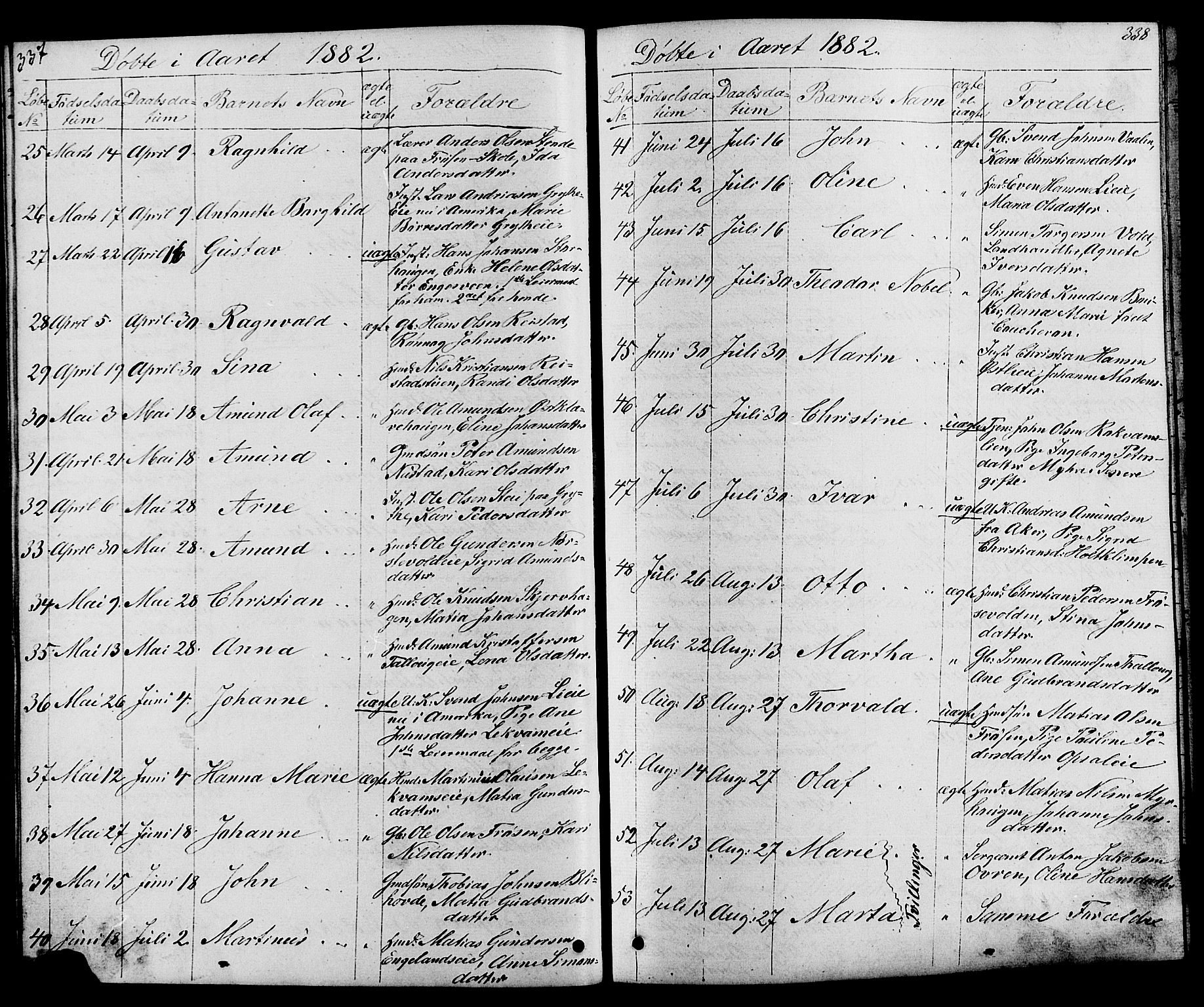 Østre Gausdal prestekontor, SAH/PREST-092/H/Ha/Hab/L0001: Parish register (copy) no. 1, 1863-1893, p. 337-338