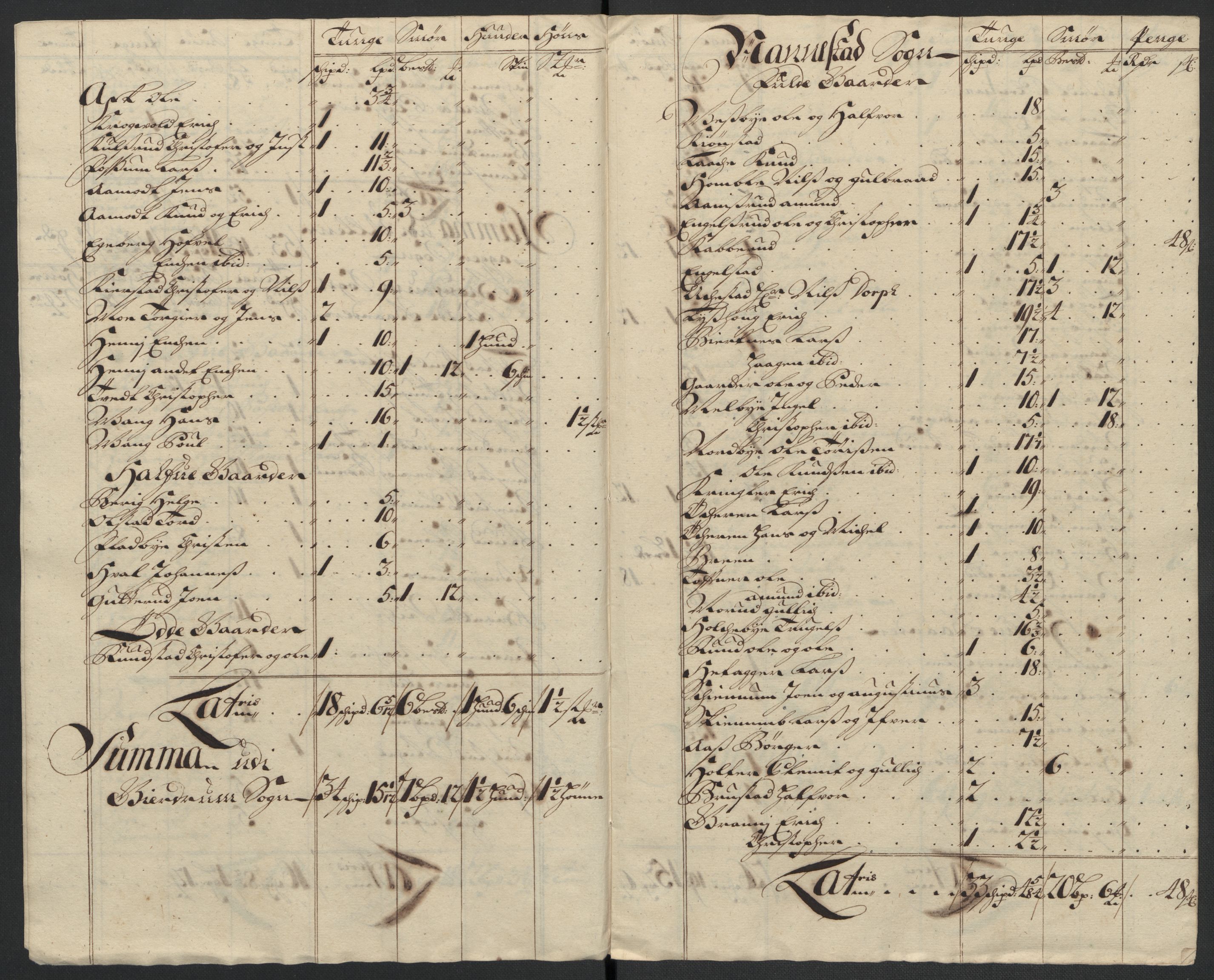 Rentekammeret inntil 1814, Reviderte regnskaper, Fogderegnskap, AV/RA-EA-4092/R12/L0720: Fogderegnskap Øvre Romerike, 1710-1711, p. 121