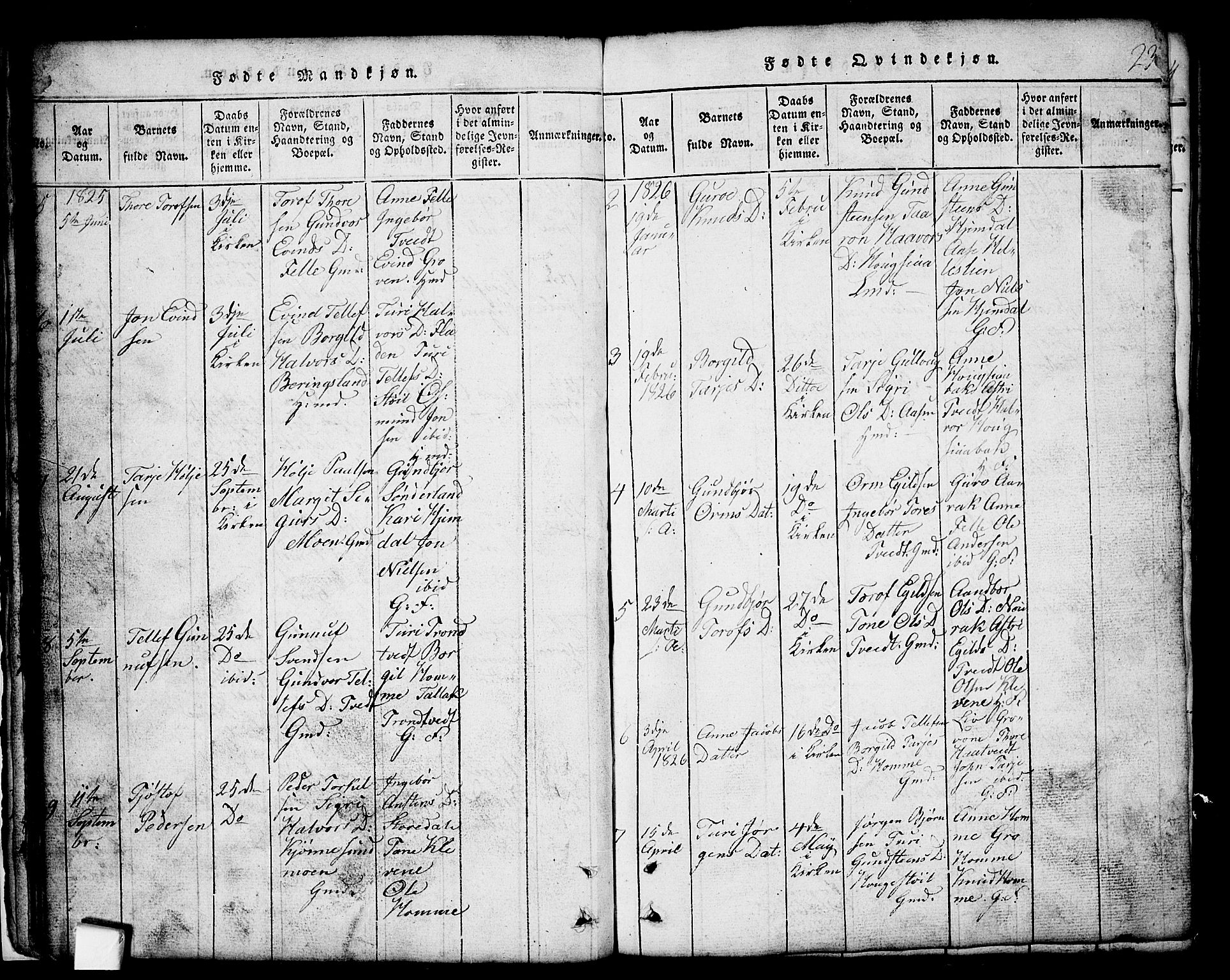 Nissedal kirkebøker, SAKO/A-288/G/Gb/L0001: Parish register (copy) no. II 1, 1814-1862, p. 23