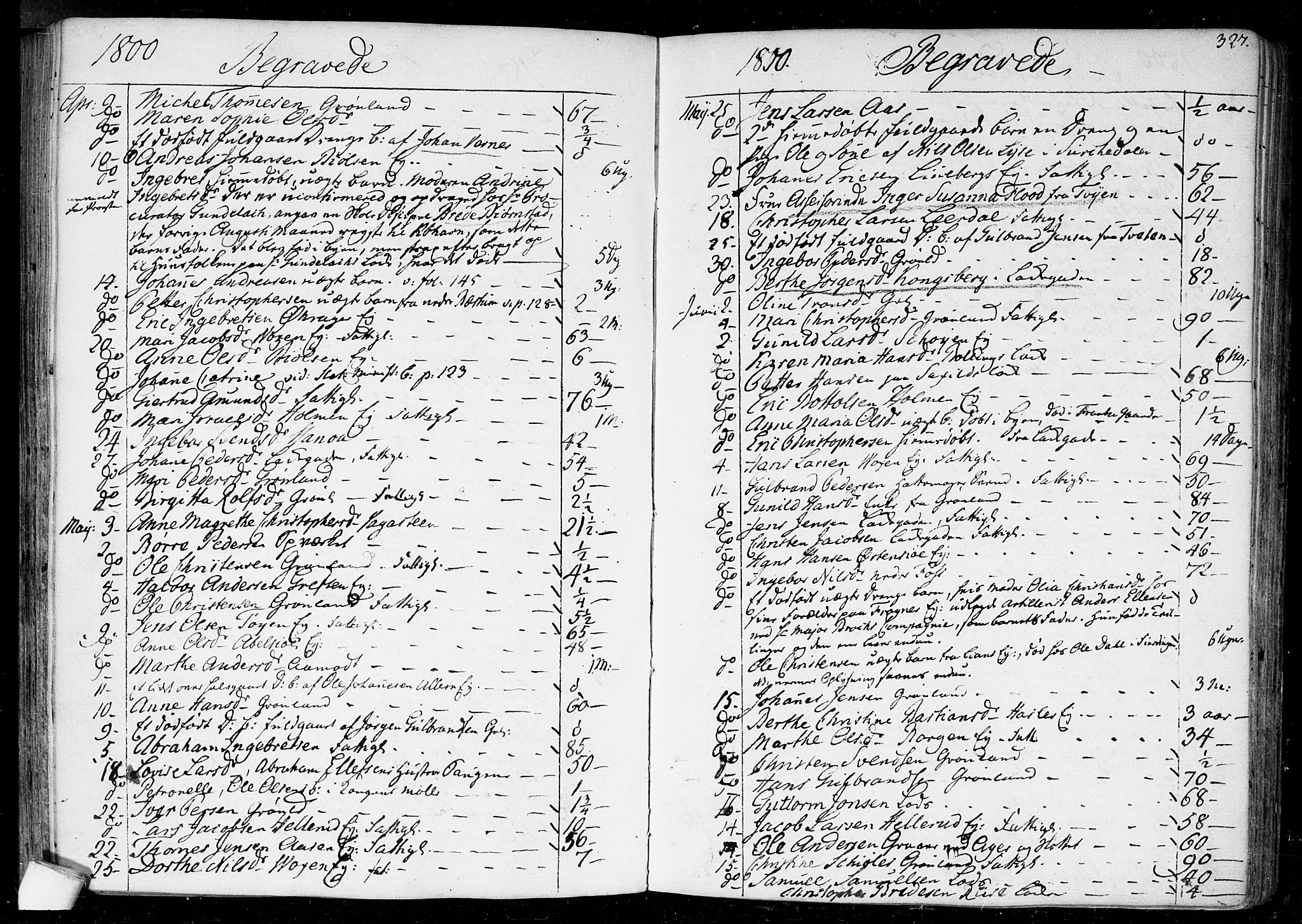 Aker prestekontor kirkebøker, SAO/A-10861/F/L0010: Parish register (official) no. 10, 1786-1809, p. 327