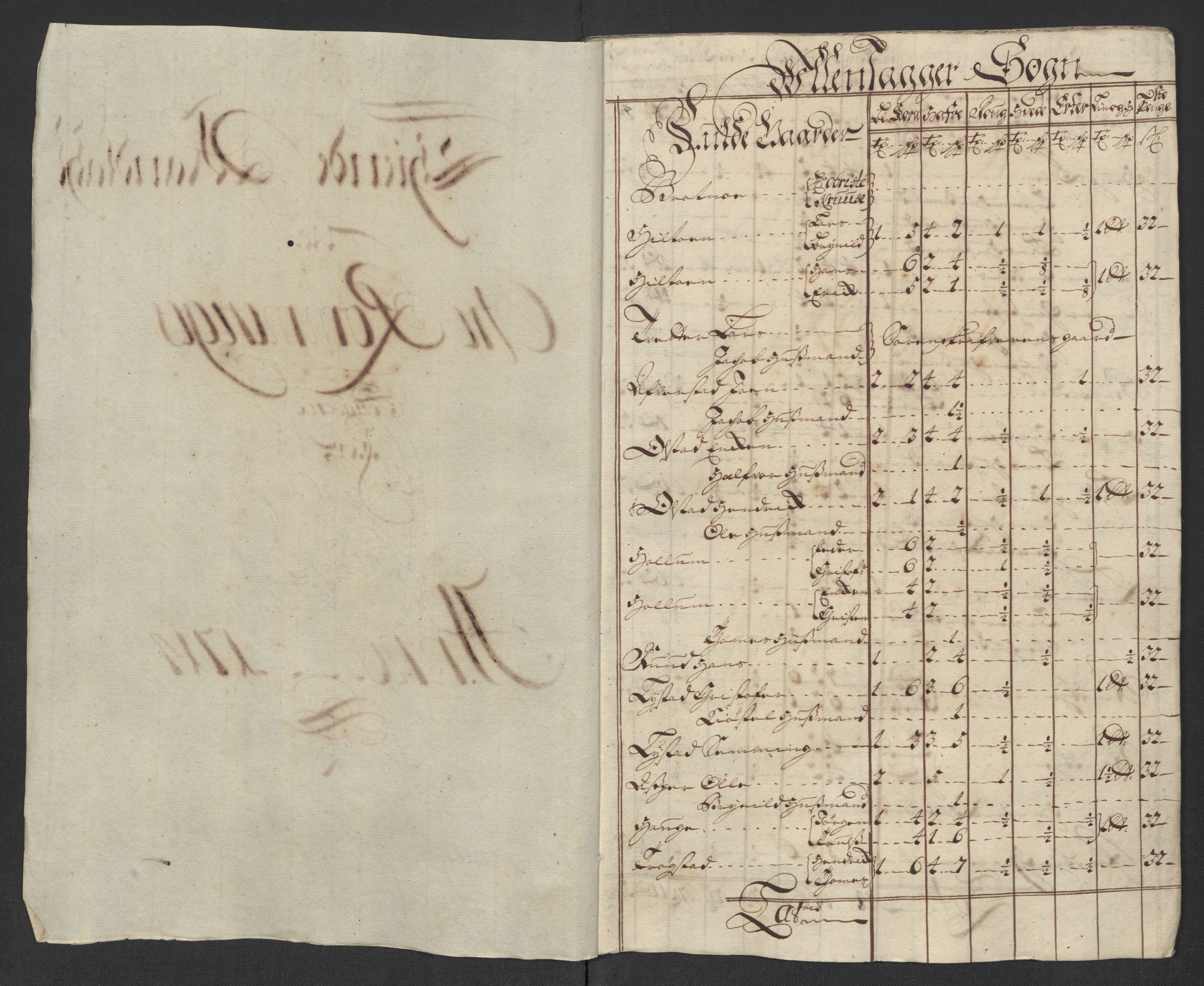 Rentekammeret inntil 1814, Reviderte regnskaper, Fogderegnskap, RA/EA-4092/R12/L0723: Fogderegnskap Øvre Romerike, 1713-1714, p. 231