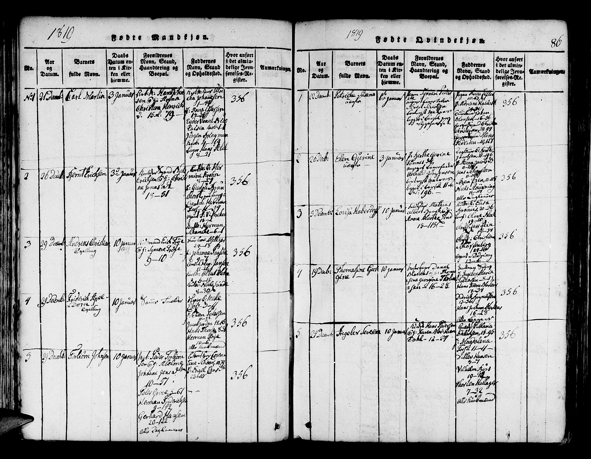 Domkirken sokneprestembete, SAB/A-74801/H/Haa/L0010: Parish register (official) no. A 10, 1816-1821, p. 86
