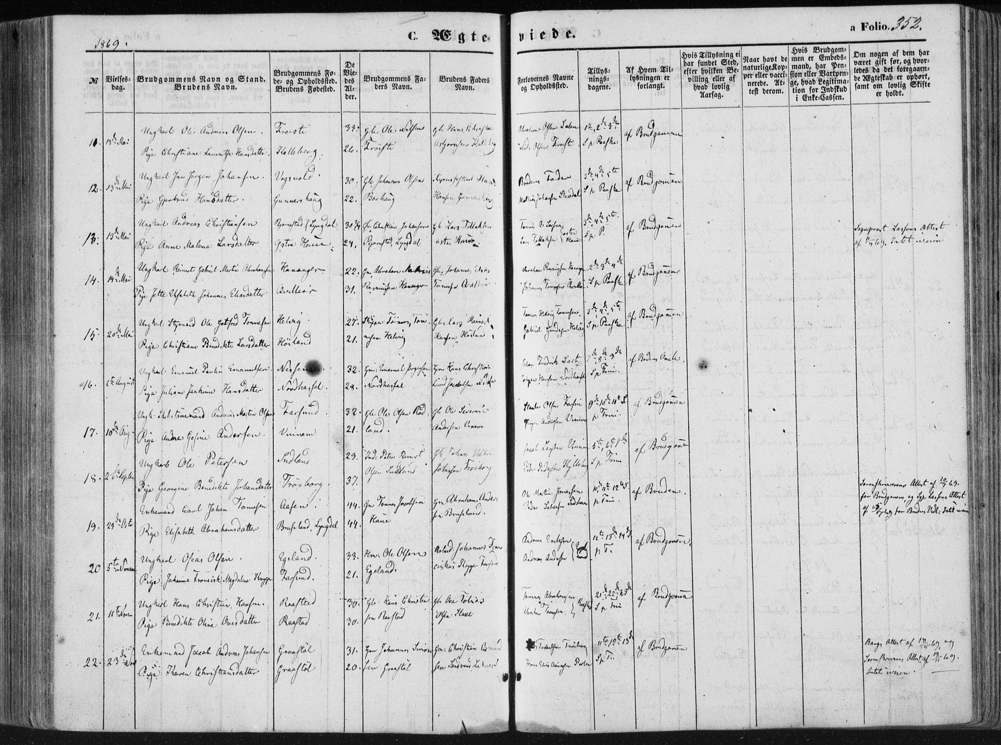 Lista sokneprestkontor, SAK/1111-0027/F/Fa/L0011: Parish register (official) no. A 11, 1861-1878, p. 352
