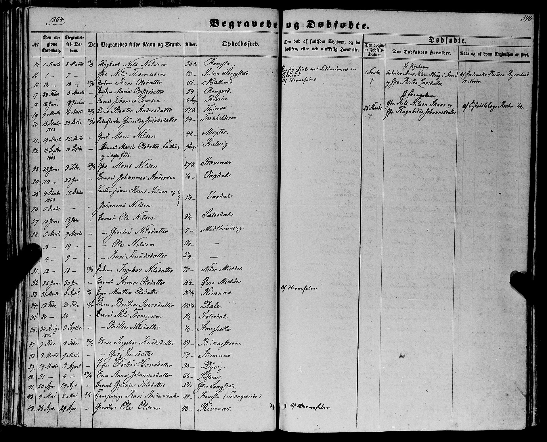Haus sokneprestembete, SAB/A-75601/H/Haa: Parish register (official) no. A 17, 1858-1870, p. 346
