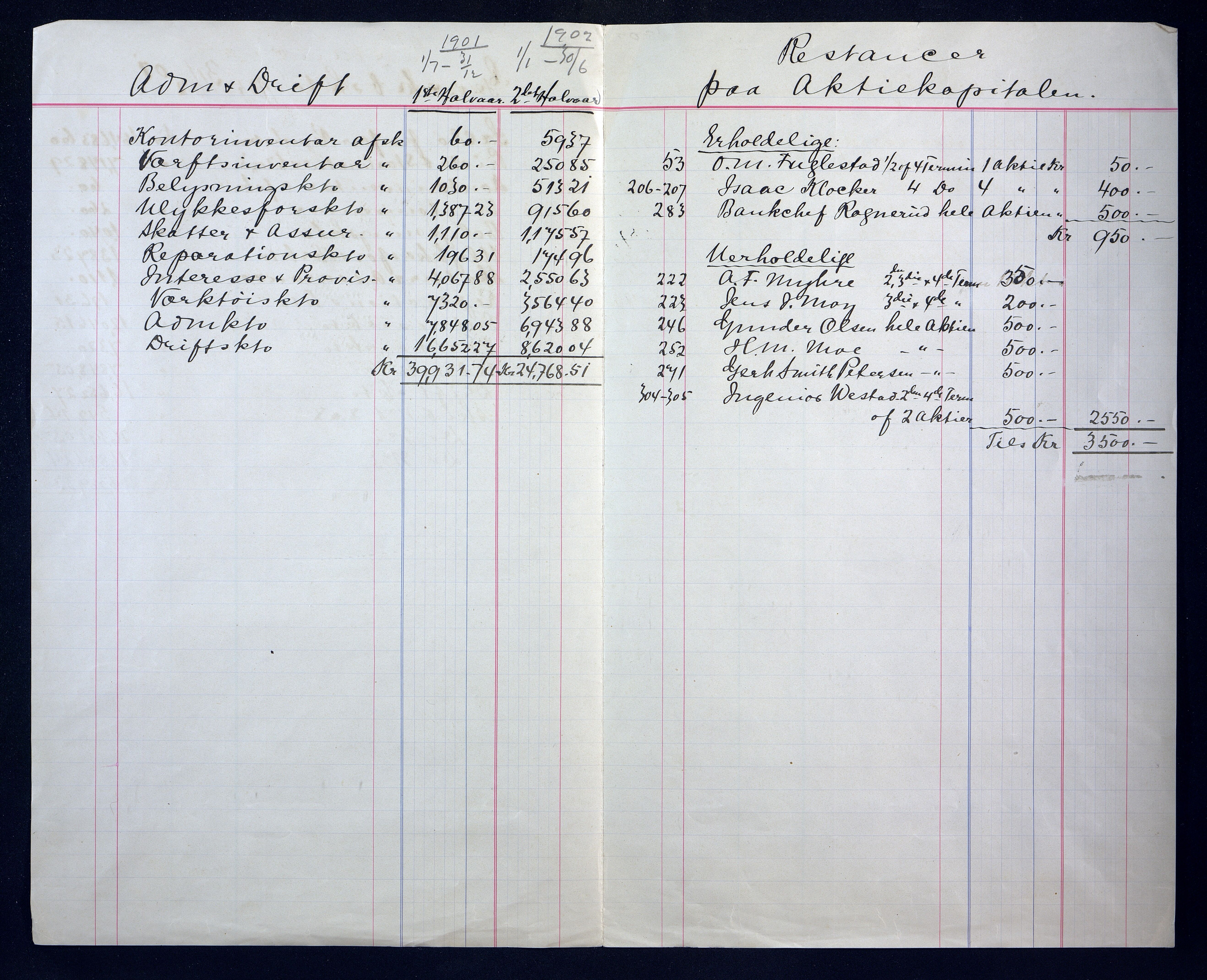 Grefstad & Herlofson, AAKS/PA-1127a/B/02/L0009: 58. A/S Hasseldalen Jernskibsbyggeri, 1899-1907