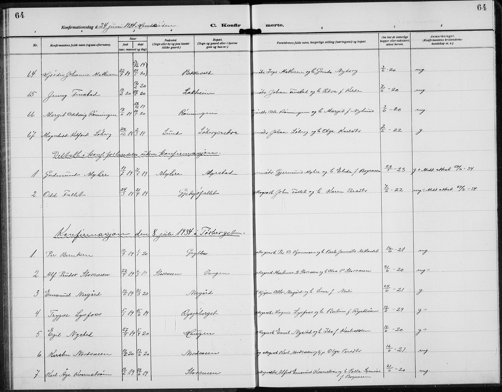 Trysil prestekontor, AV/SAH-PREST-046/H/Ha/Hab/L0010: Parish register (copy) no. 10, 1917-1937, p. 64