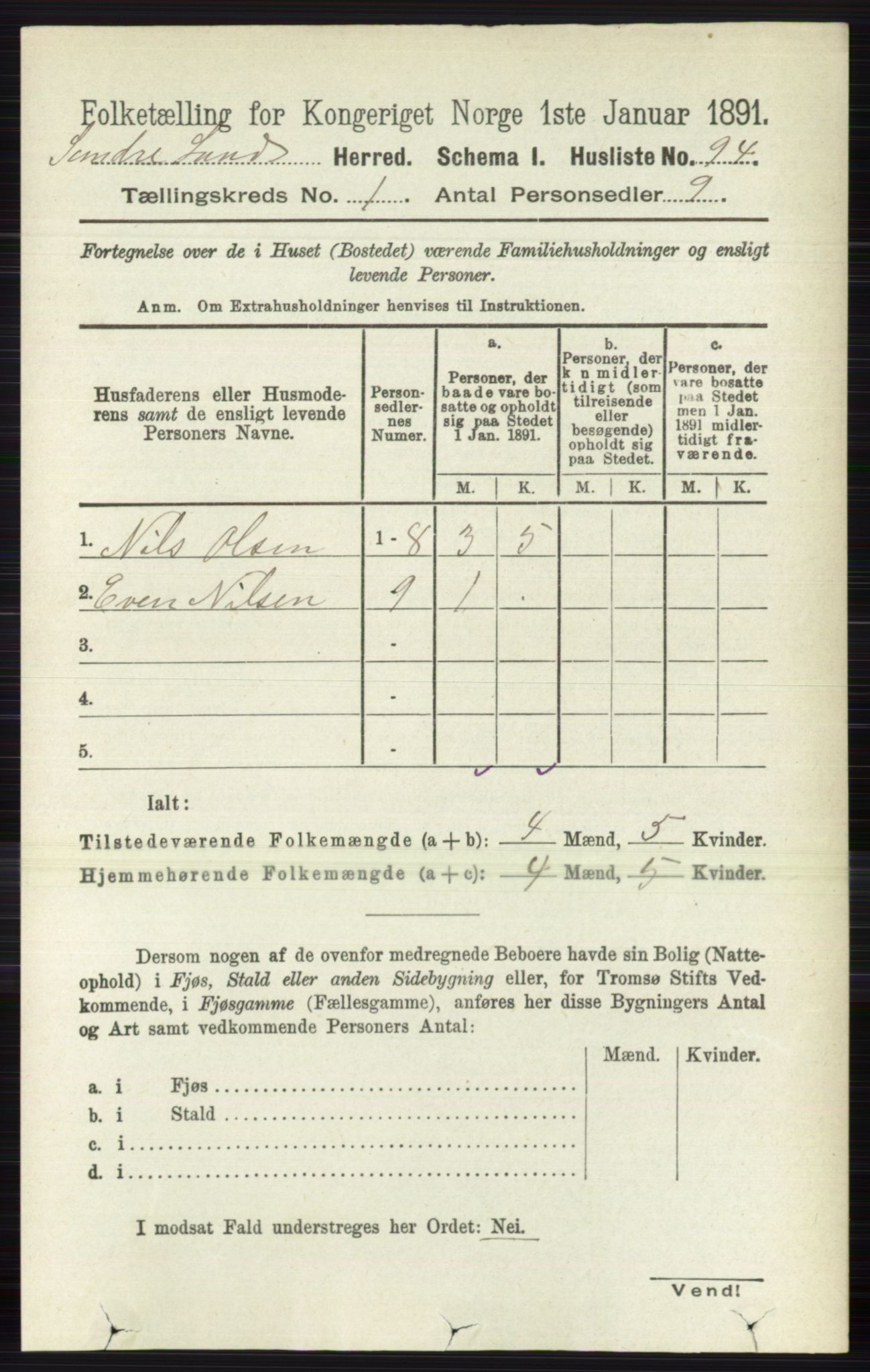 RA, 1891 census for 0536 Søndre Land, 1891, p. 121