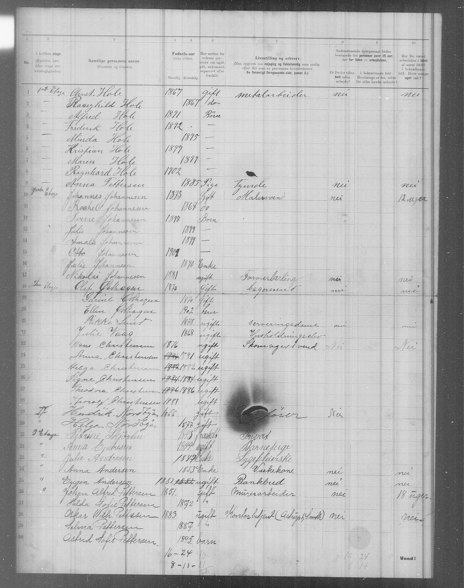 OBA, Municipal Census 1902 for Kristiania, 1902, p. 3426