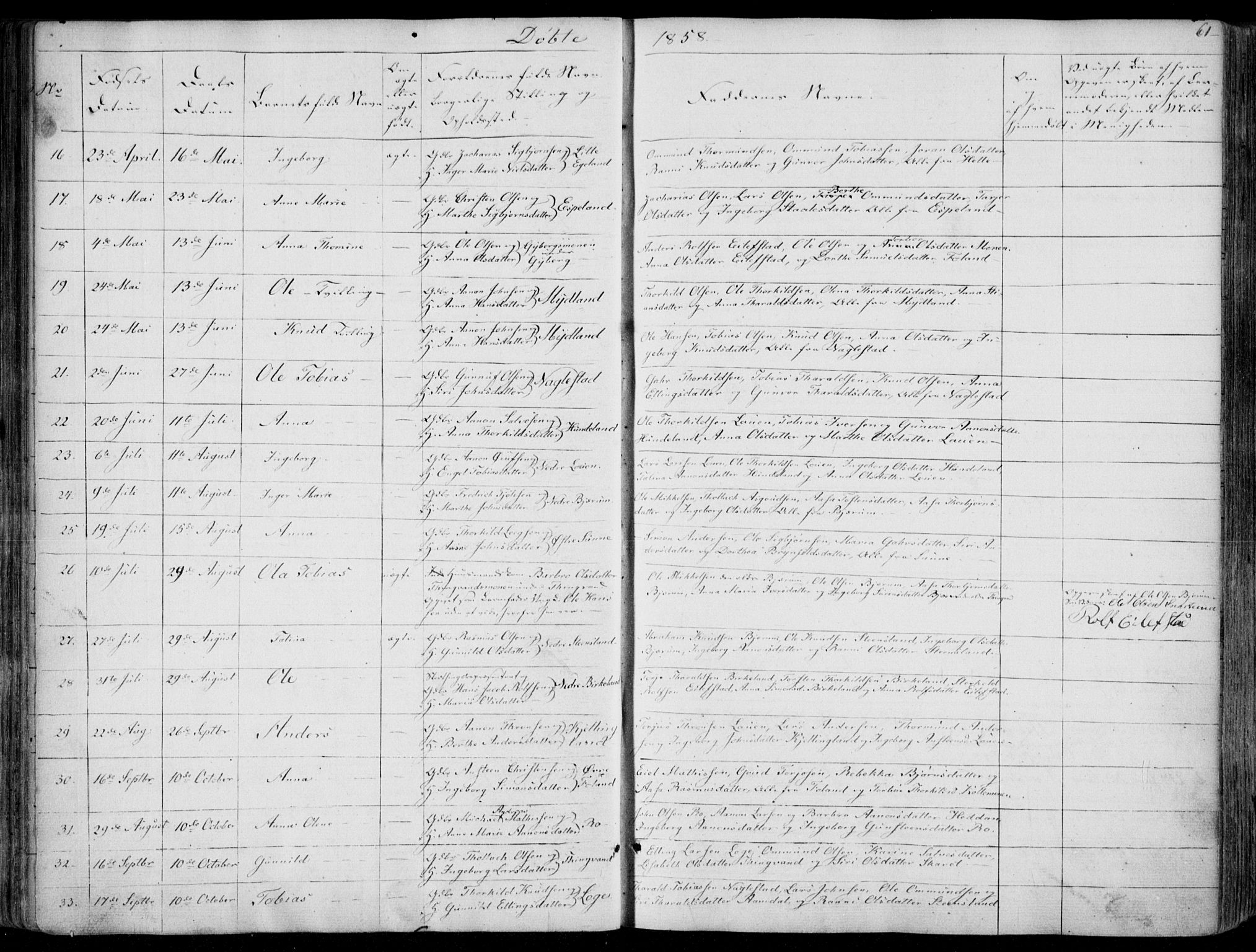 Hægebostad sokneprestkontor, AV/SAK-1111-0024/F/Fa/Faa/L0004: Parish register (official) no. A 4, 1834-1864, p. 61