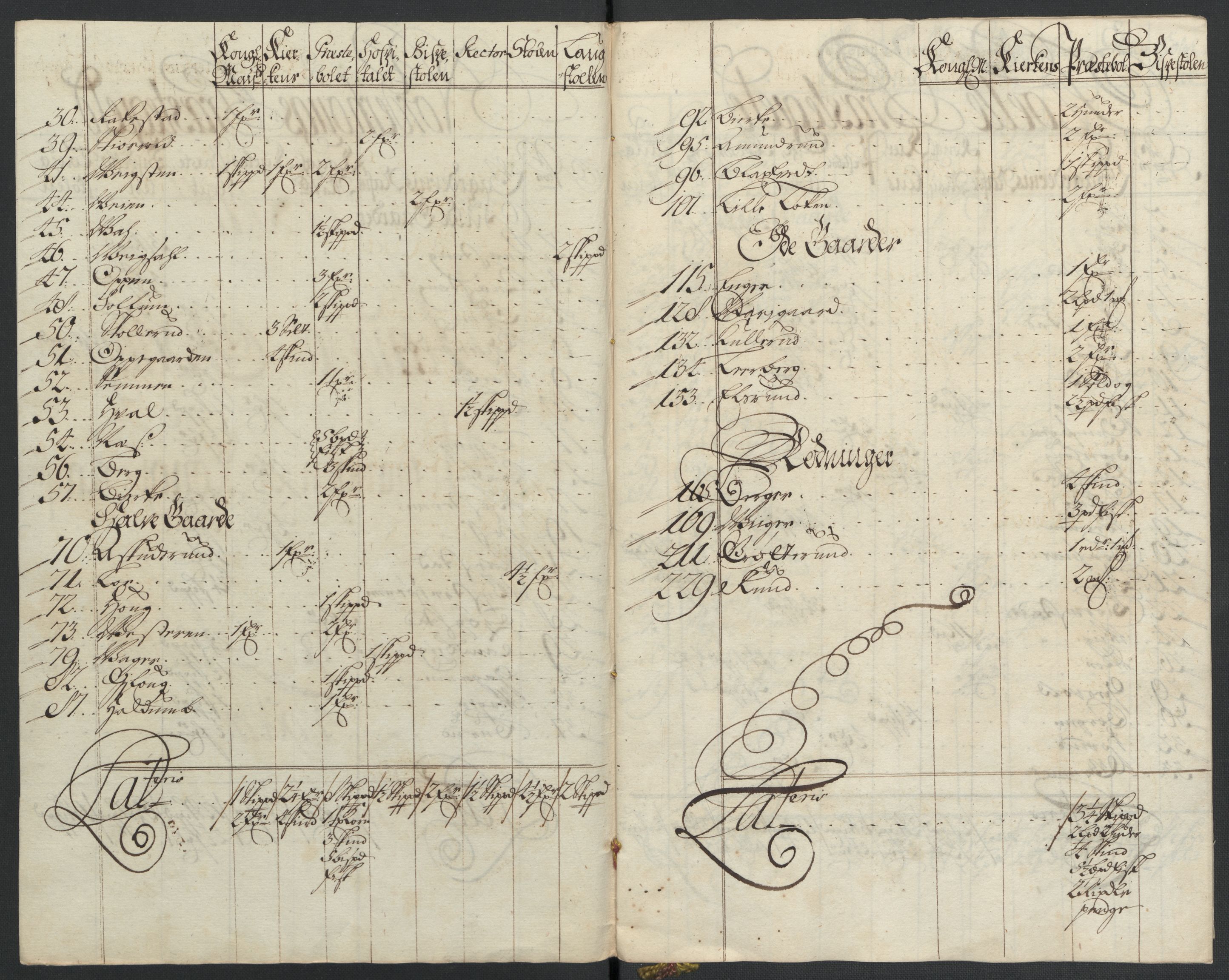 Rentekammeret inntil 1814, Reviderte regnskaper, Fogderegnskap, AV/RA-EA-4092/R22/L1467: Fogderegnskap Ringerike, Hallingdal og Buskerud, 1708, p. 189