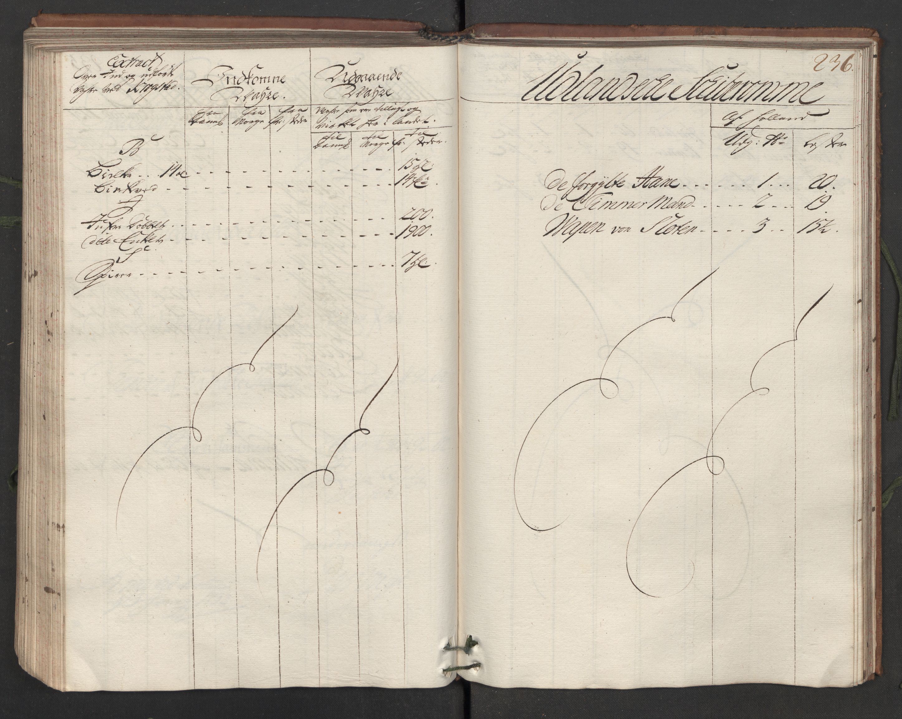 Generaltollkammeret, tollregnskaper, AV/RA-EA-5490/R05/L0012/0001: Tollregnskaper Moss, Son, Krokstad / Hovedtollbok, 1731, p. 235b-236a
