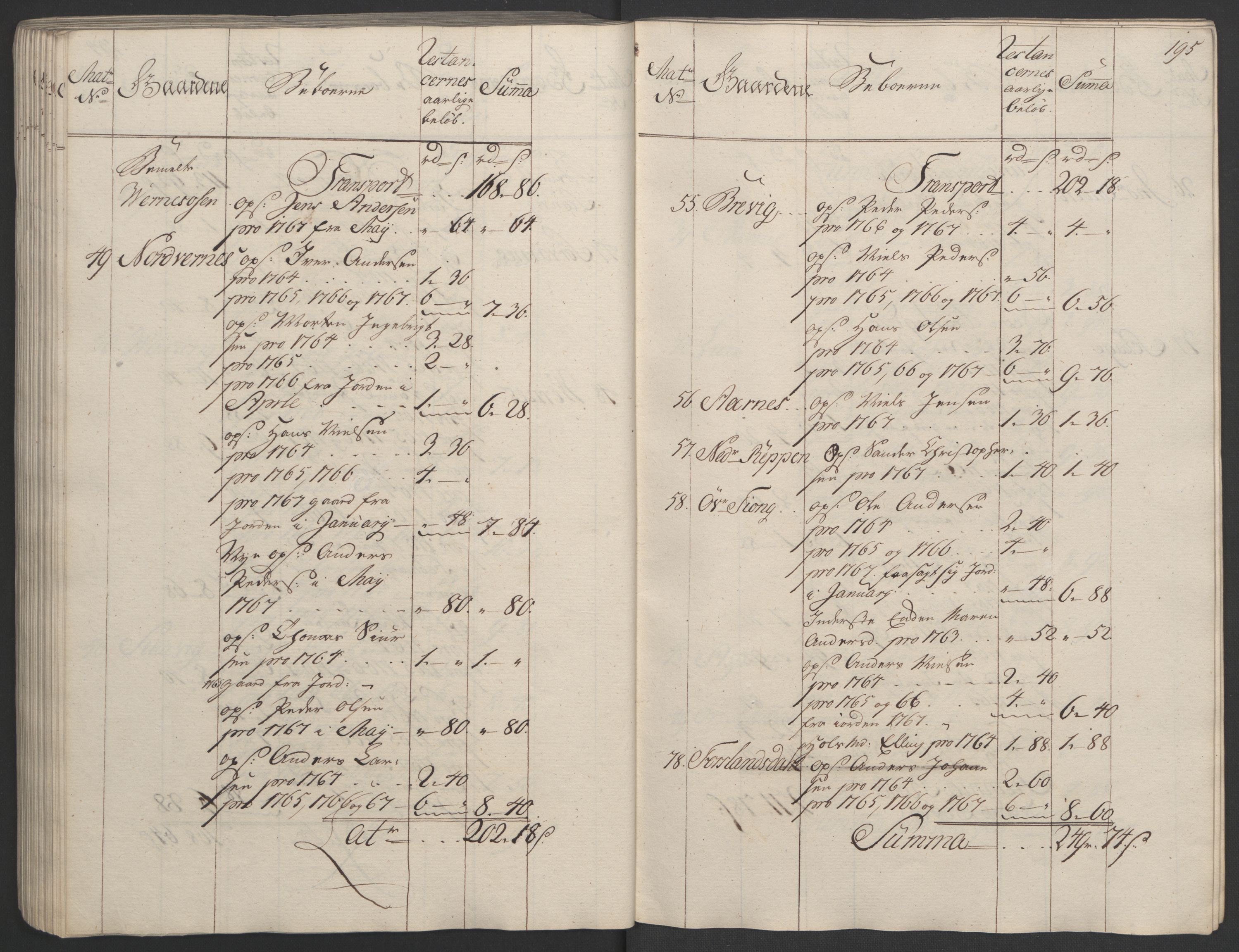 Rentekammeret inntil 1814, Realistisk ordnet avdeling, AV/RA-EA-4070/Ol/L0023: [Gg 10]: Ekstraskatten, 23.09.1762. Helgeland (restanseregister), 1767-1772, p. 192