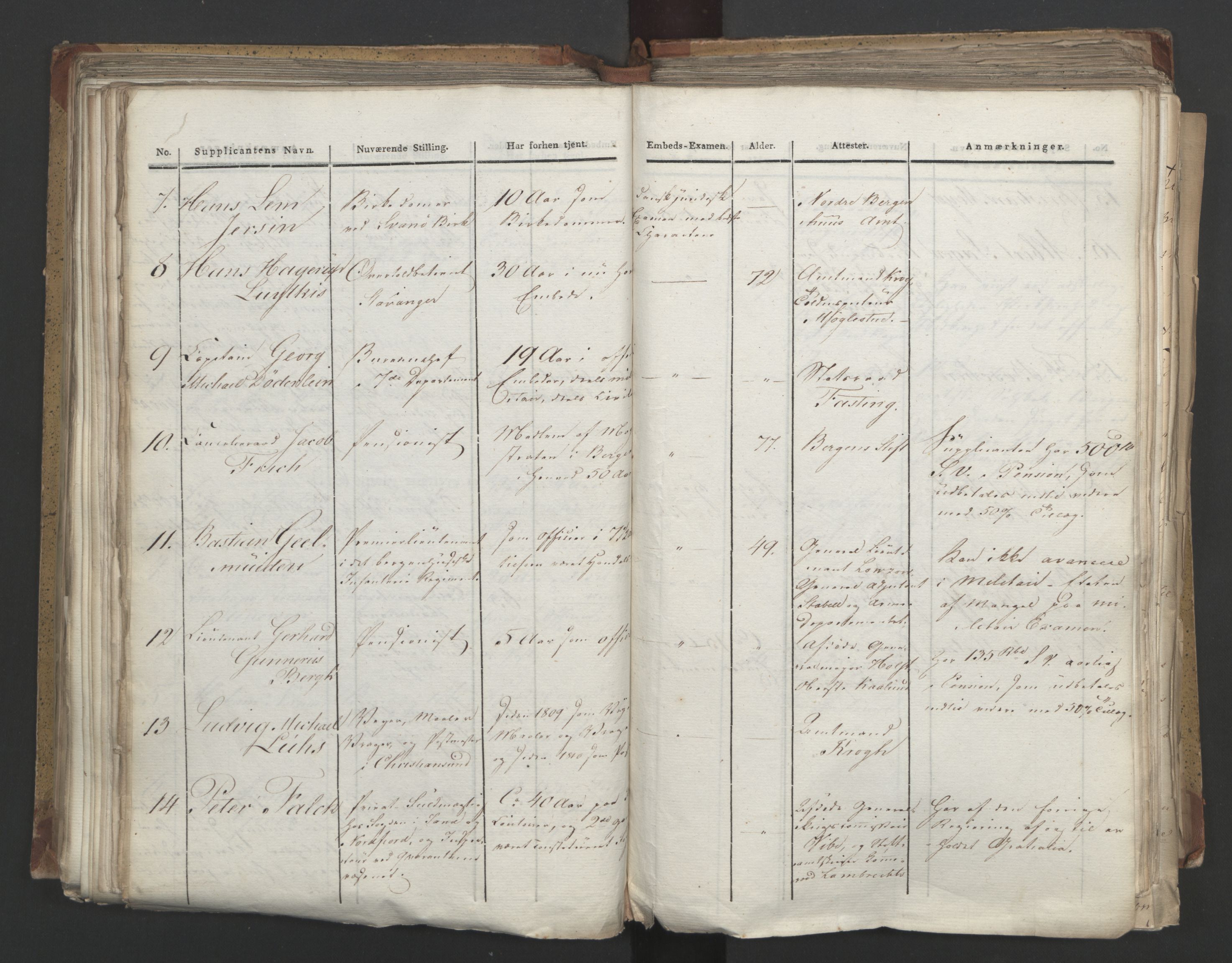 Statsrådsavdelingen i Stockholm, AV/RA-S-1003/D/Da/L0005: Regjeringsinnstillinger nr. 1000-1246, 1816, p. 278