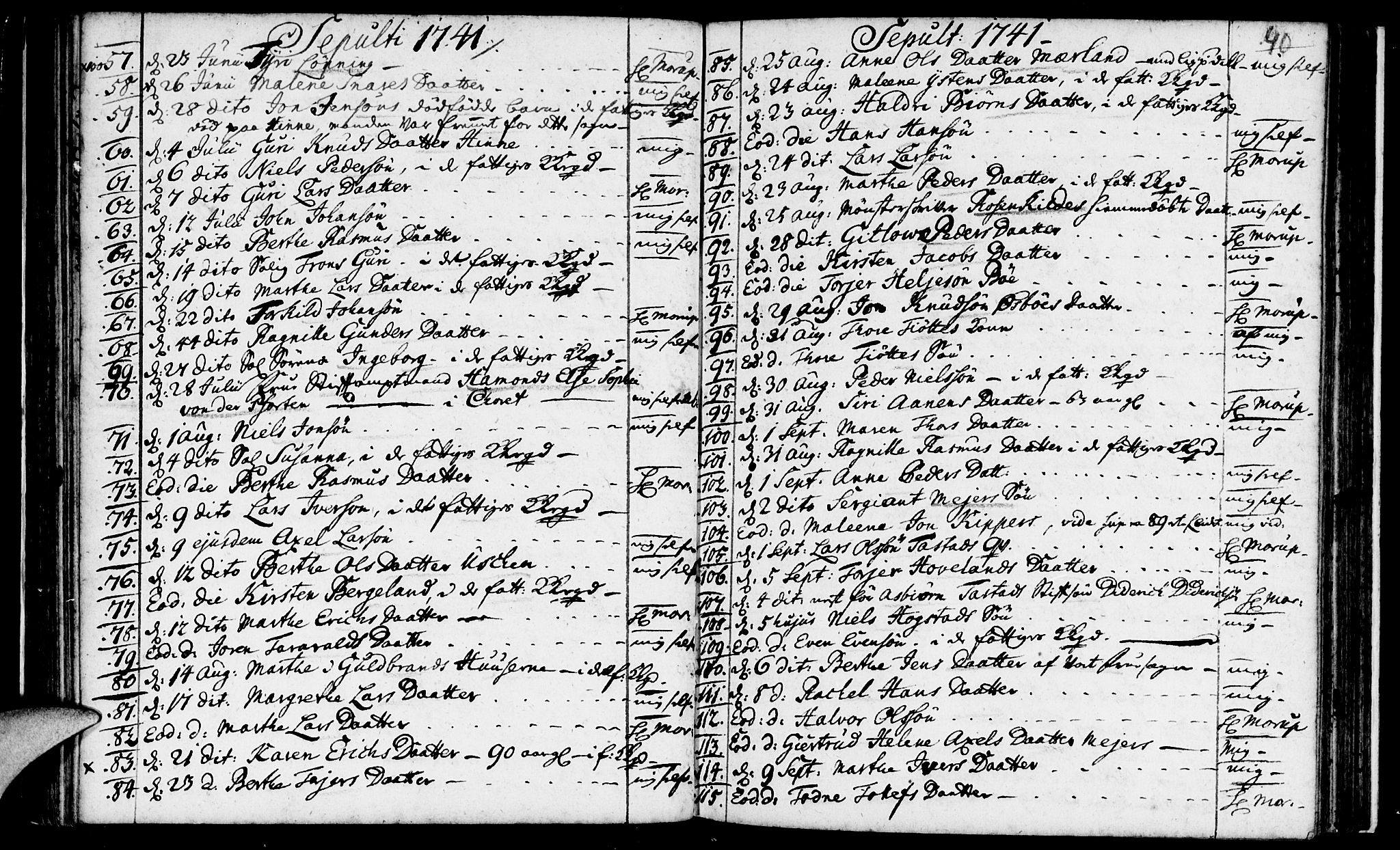 Domkirken sokneprestkontor, SAST/A-101812/001/30/30BA/L0003: Parish register (official) no. A 3 /1, 1738-1760, p. 40