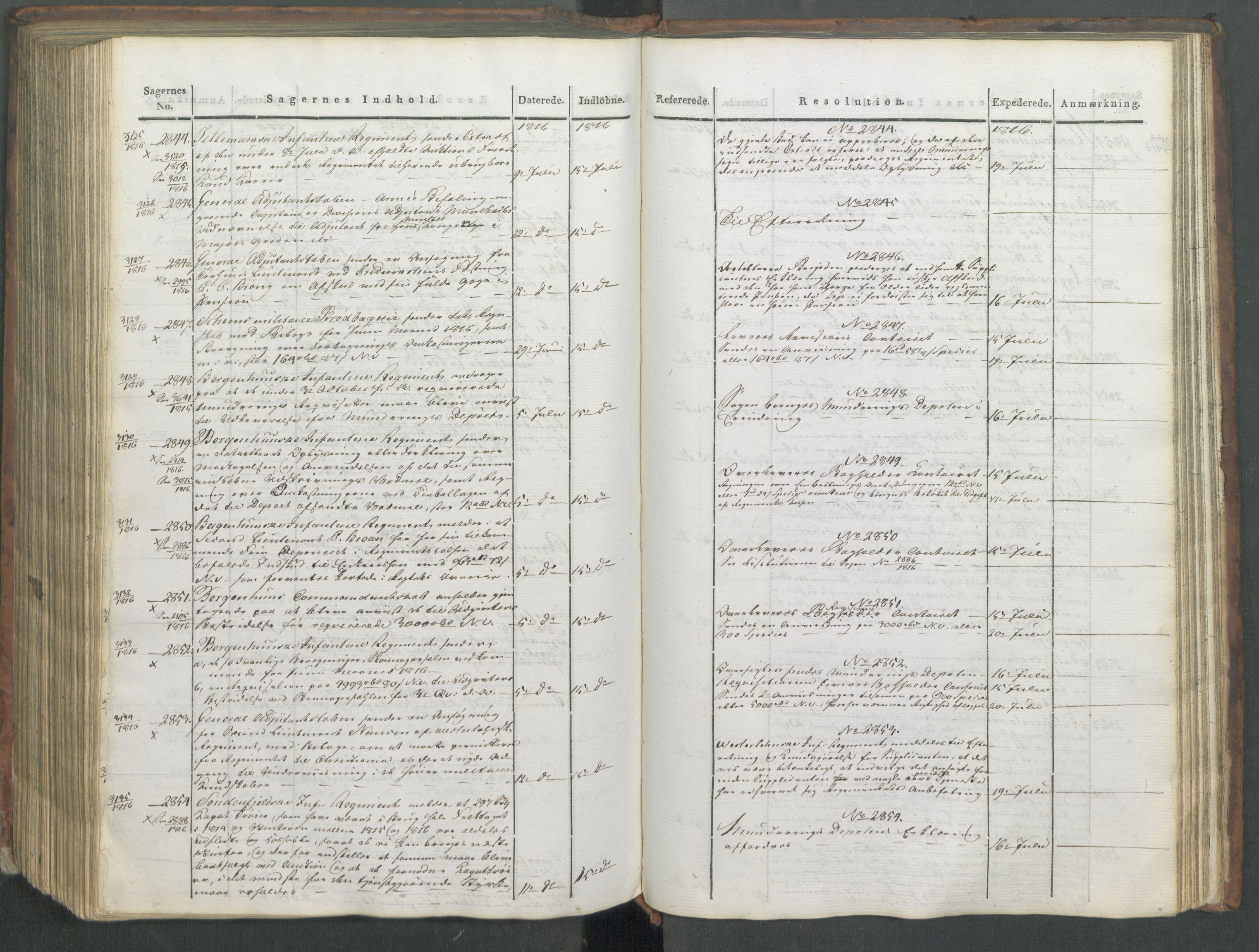 Armédepartementet, AV/RA-RAFA-3493/C/Ca/L0008: 6. Departements Journal, 1816