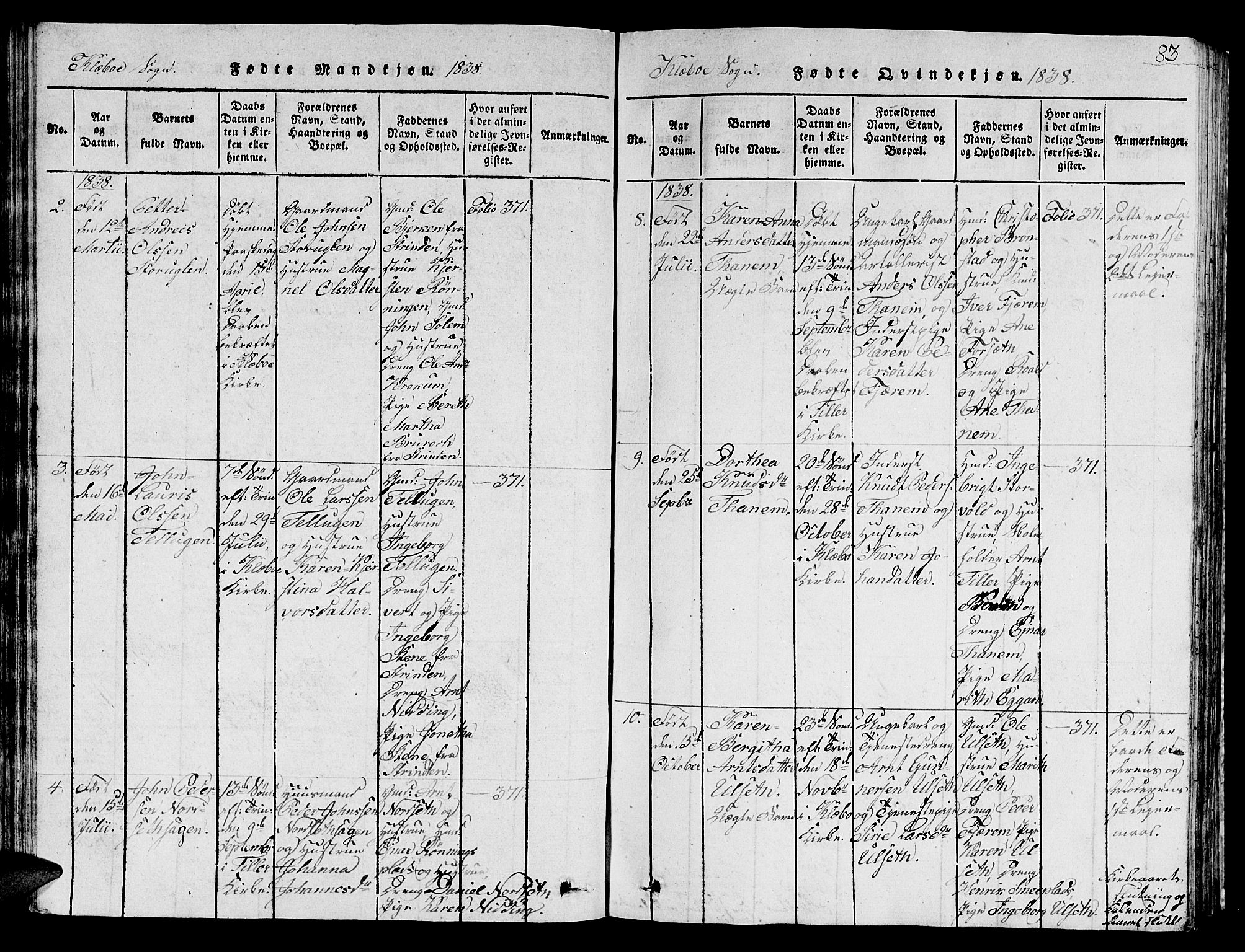Ministerialprotokoller, klokkerbøker og fødselsregistre - Sør-Trøndelag, SAT/A-1456/618/L0450: Parish register (copy) no. 618C01, 1816-1865, p. 83