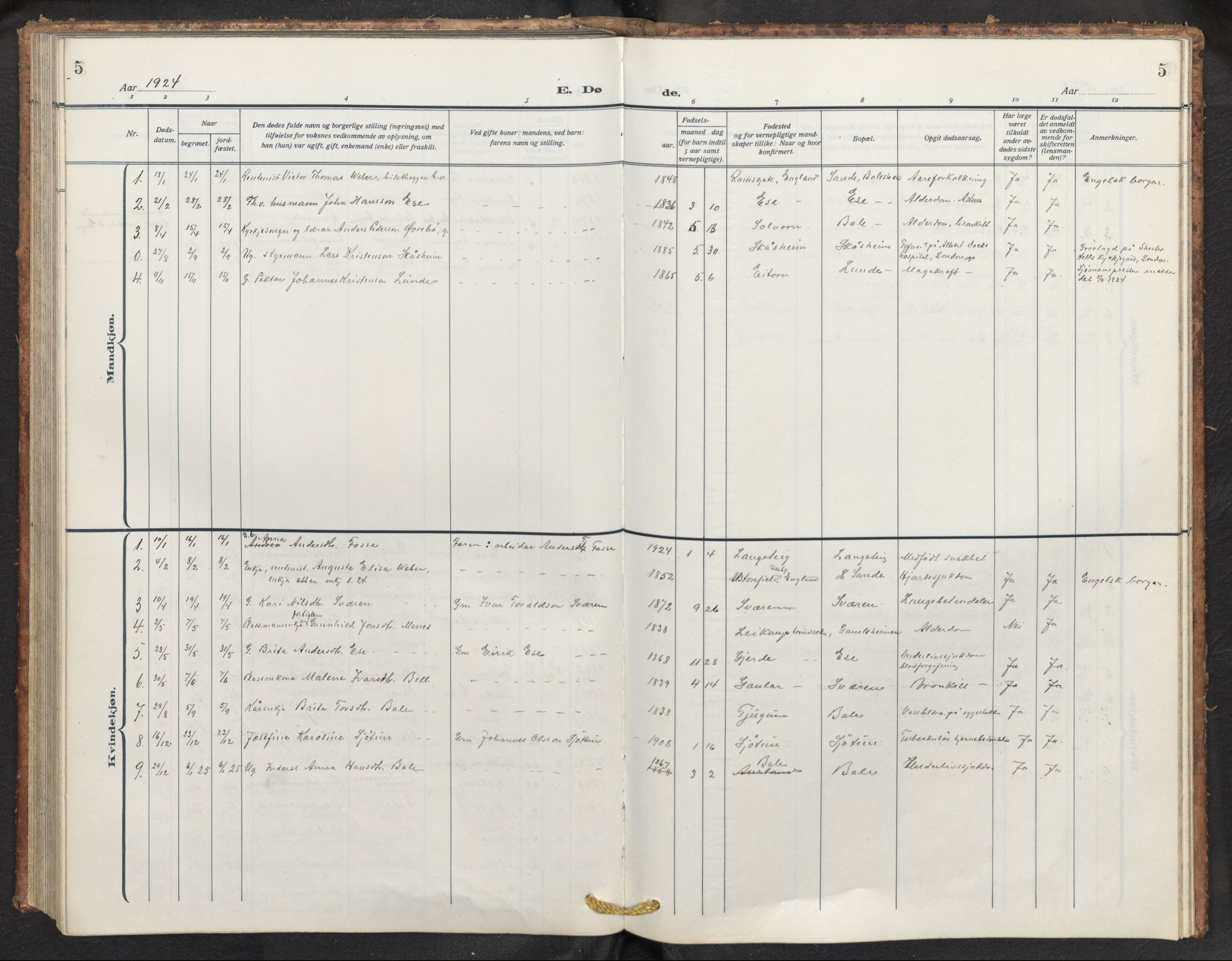 Balestrand sokneprestembete, AV/SAB-A-79601/H/Hab/Haba/L0003: Parish register (copy) no. A 3, 1920-1956, p. 5