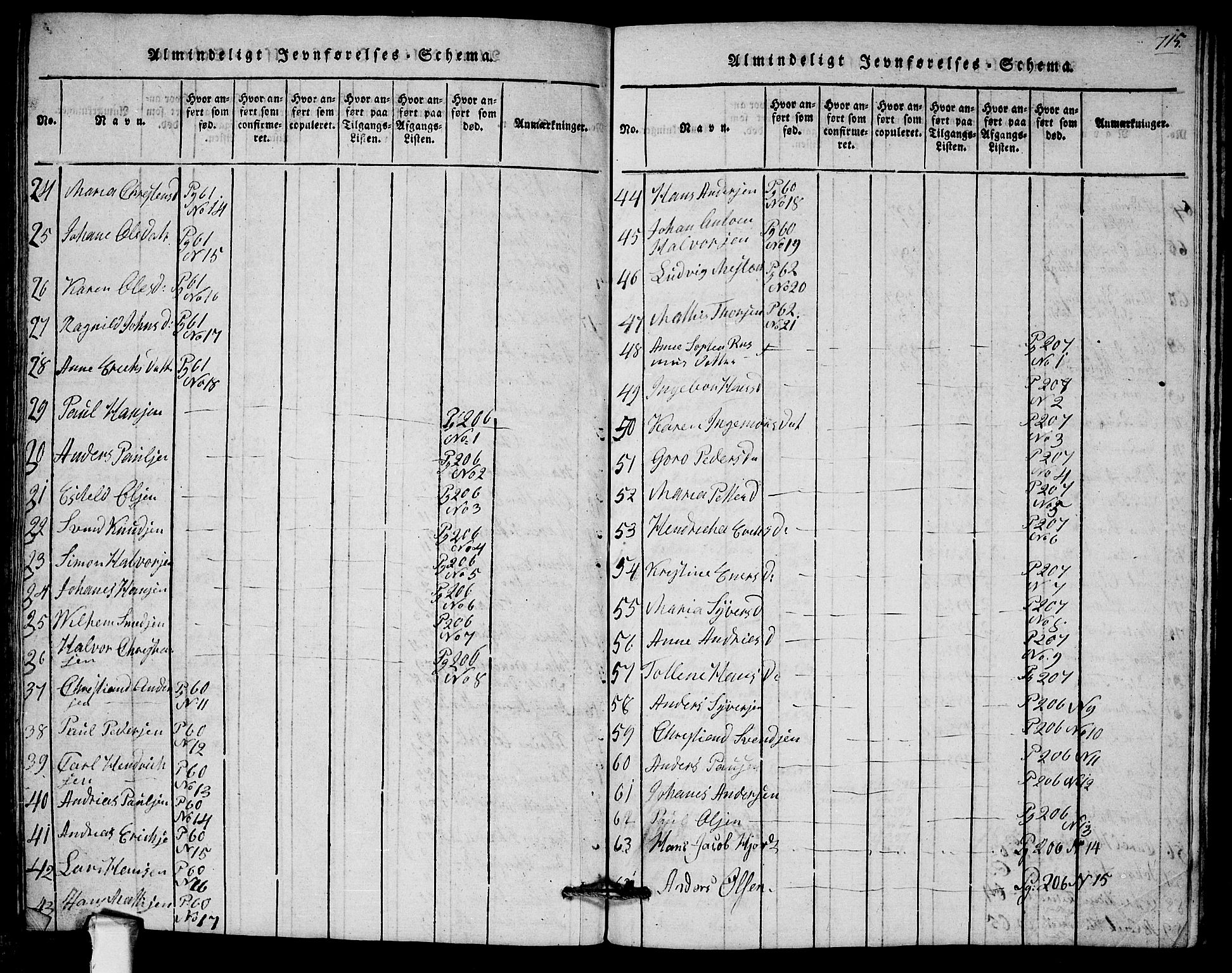 Askim prestekontor Kirkebøker, AV/SAO-A-10900/G/Ga/L0001: Parish register (copy) no. 1, 1817-1846, p. 714-715