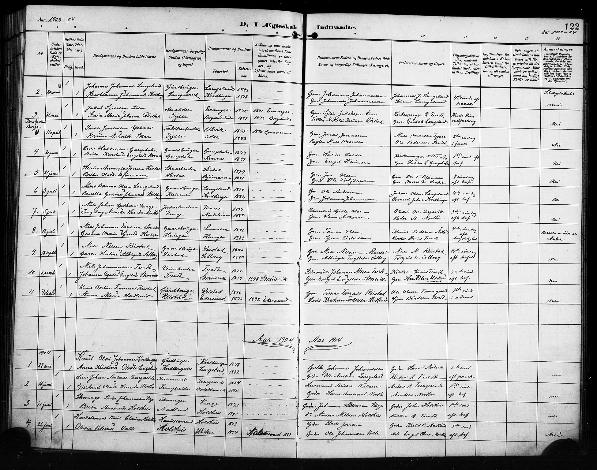 Samnanger Sokneprestembete, SAB/A-77501/H/Hab: Parish register (copy) no. A 3, 1898-1914, p. 122