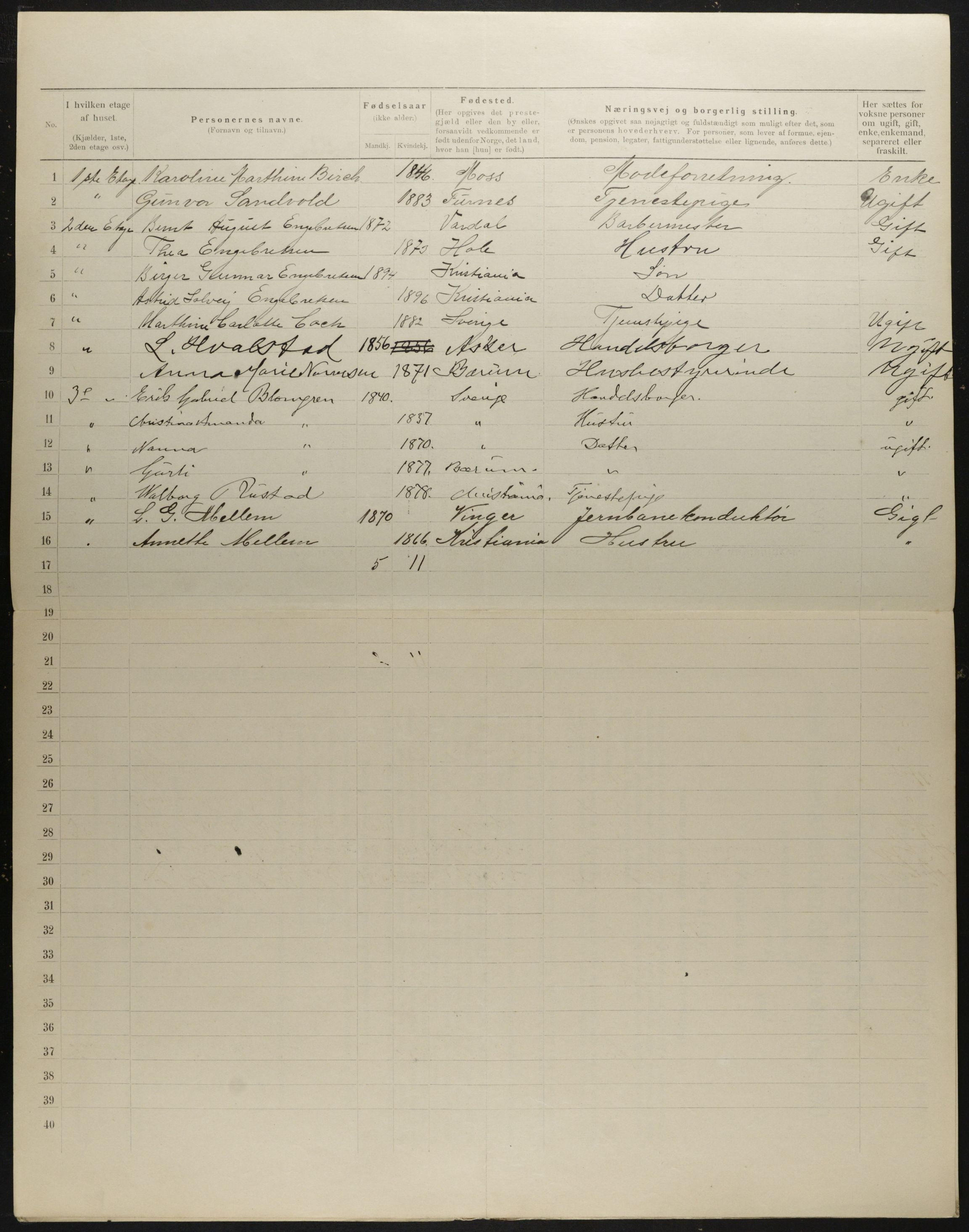 OBA, Municipal Census 1901 for Kristiania, 1901, p. 1628