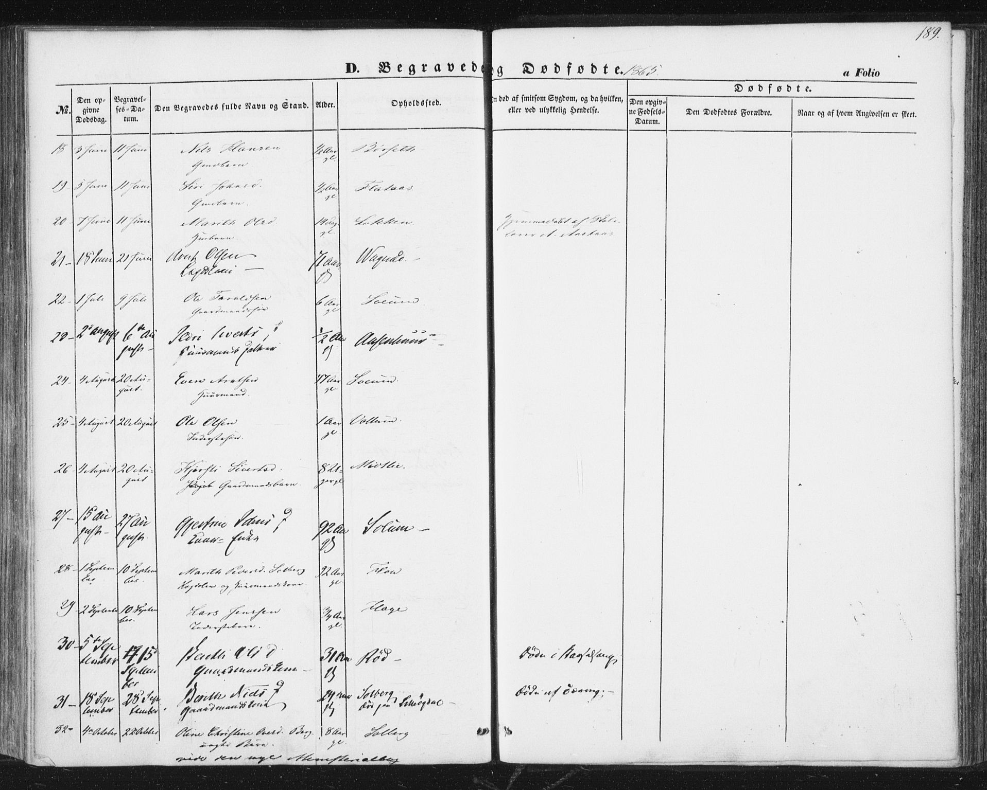 Ministerialprotokoller, klokkerbøker og fødselsregistre - Sør-Trøndelag, SAT/A-1456/689/L1038: Parish register (official) no. 689A03, 1848-1872, p. 189