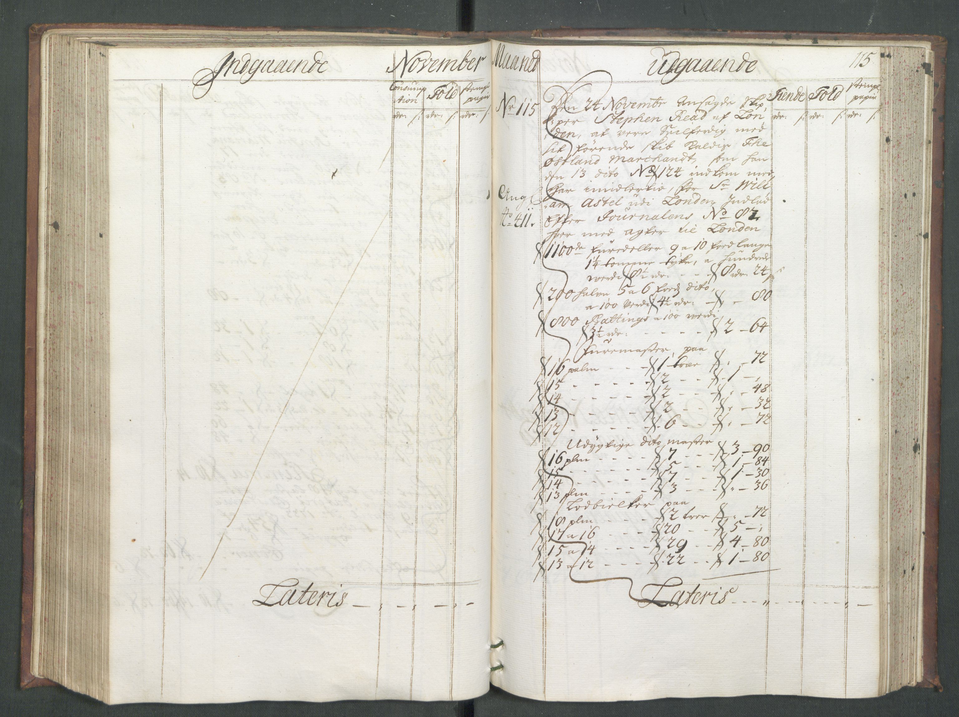 Generaltollkammeret, tollregnskaper, AV/RA-EA-5490/R02/L0008/0001: Tollregnskaper Fredrikstad / Hovedtollbok, 1733, p. 114b-115a