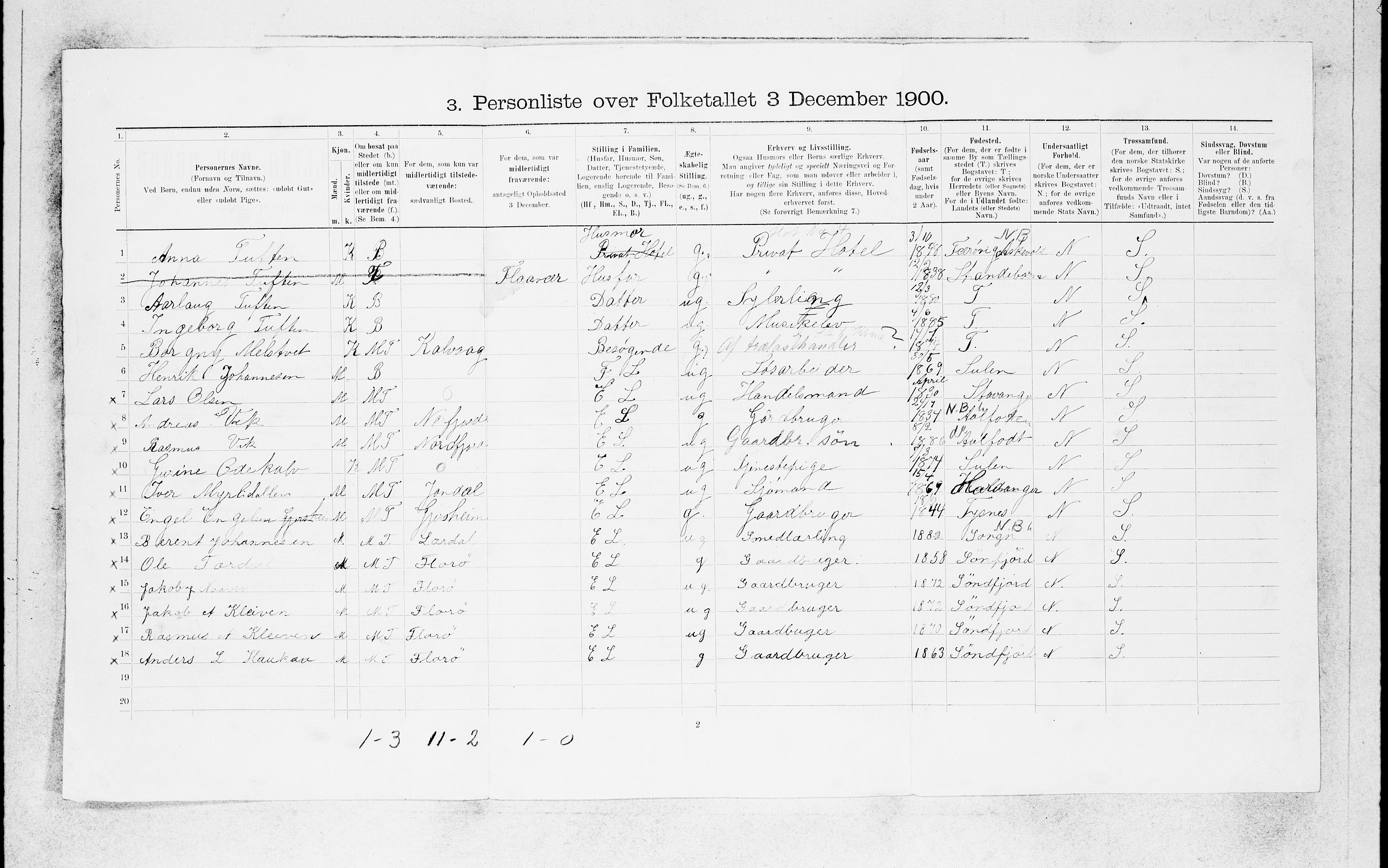 SAB, 1900 census for Bergen, 1900, p. 2166