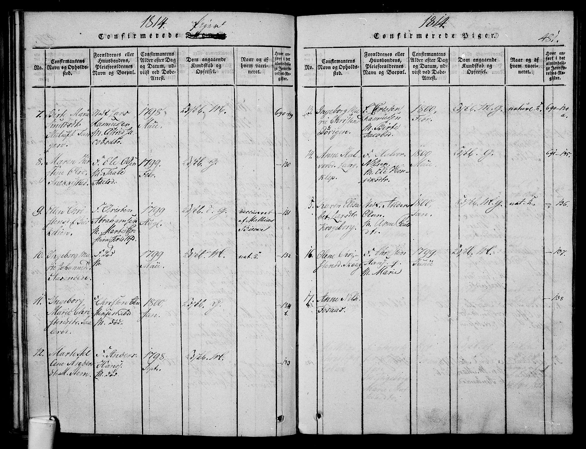 Våle kirkebøker, AV/SAKO-A-334/F/Fa/L0007: Parish register (official) no. I 7, 1814-1824, p. 480-481