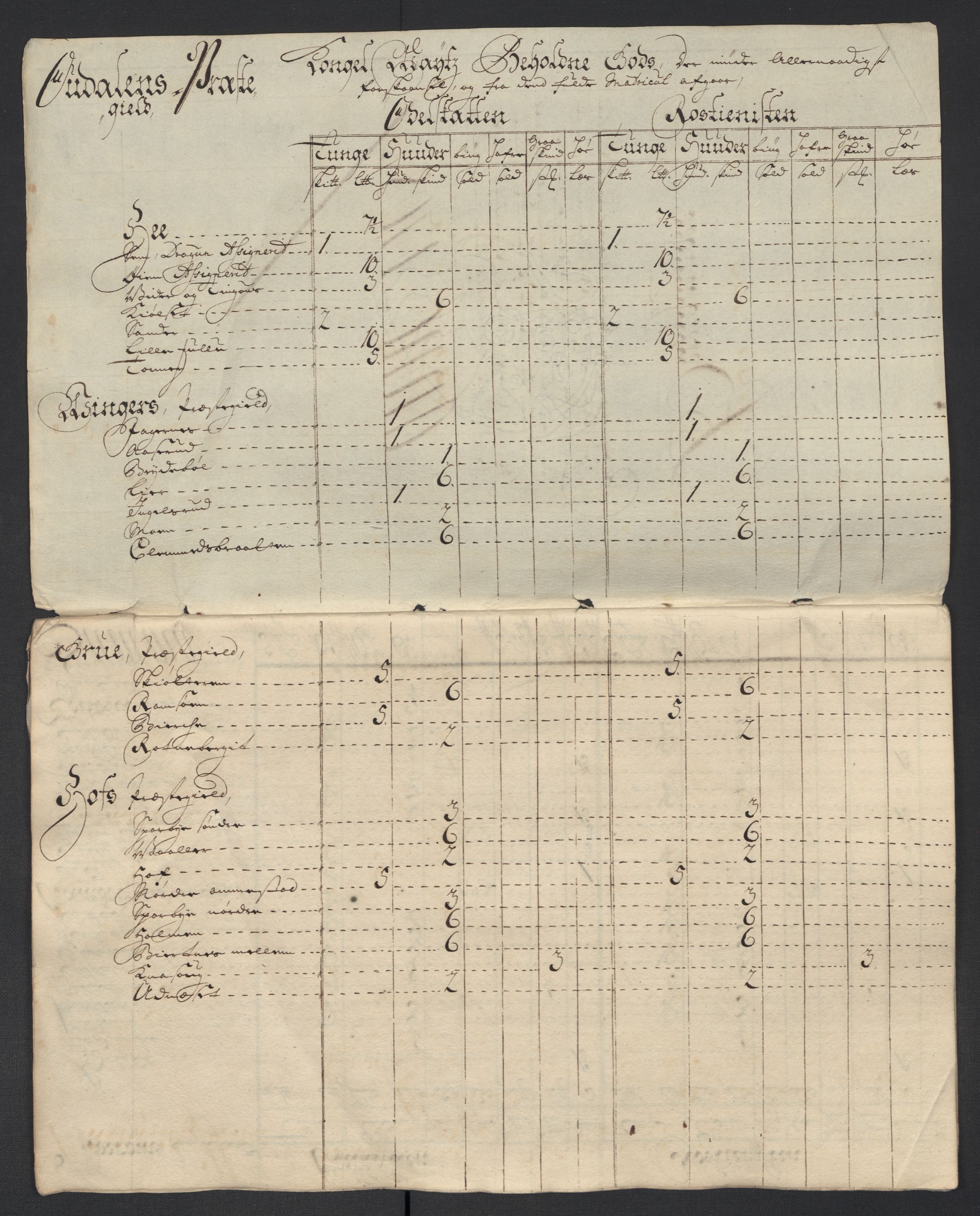 Rentekammeret inntil 1814, Reviderte regnskaper, Fogderegnskap, AV/RA-EA-4092/R13/L0845: Fogderegnskap Solør, Odal og Østerdal, 1708, p. 230