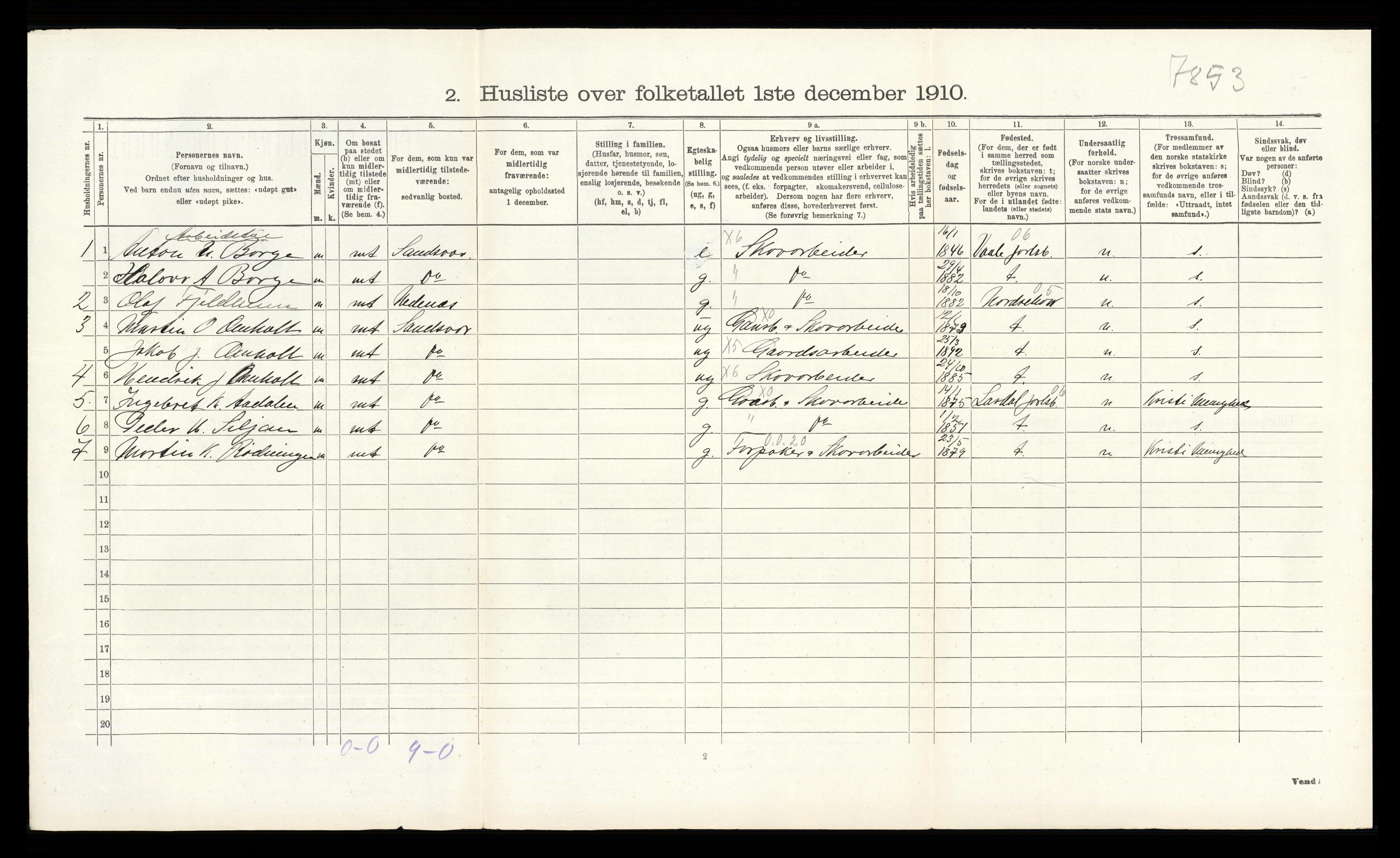 RA, 1910 census for Øvre Sandsvær, 1910, p. 384