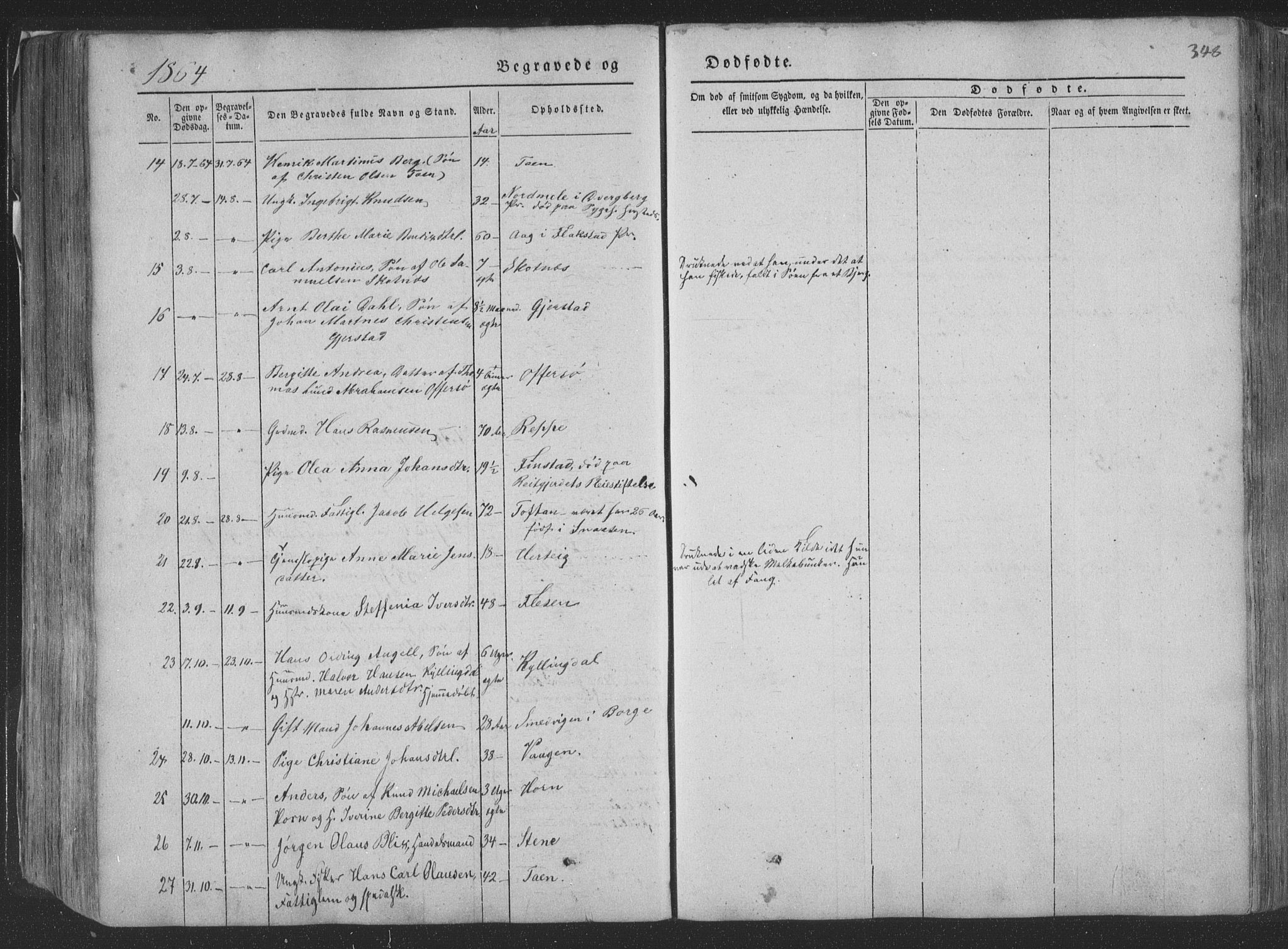 Ministerialprotokoller, klokkerbøker og fødselsregistre - Nordland, AV/SAT-A-1459/881/L1165: Parish register (copy) no. 881C02, 1854-1876, p. 348