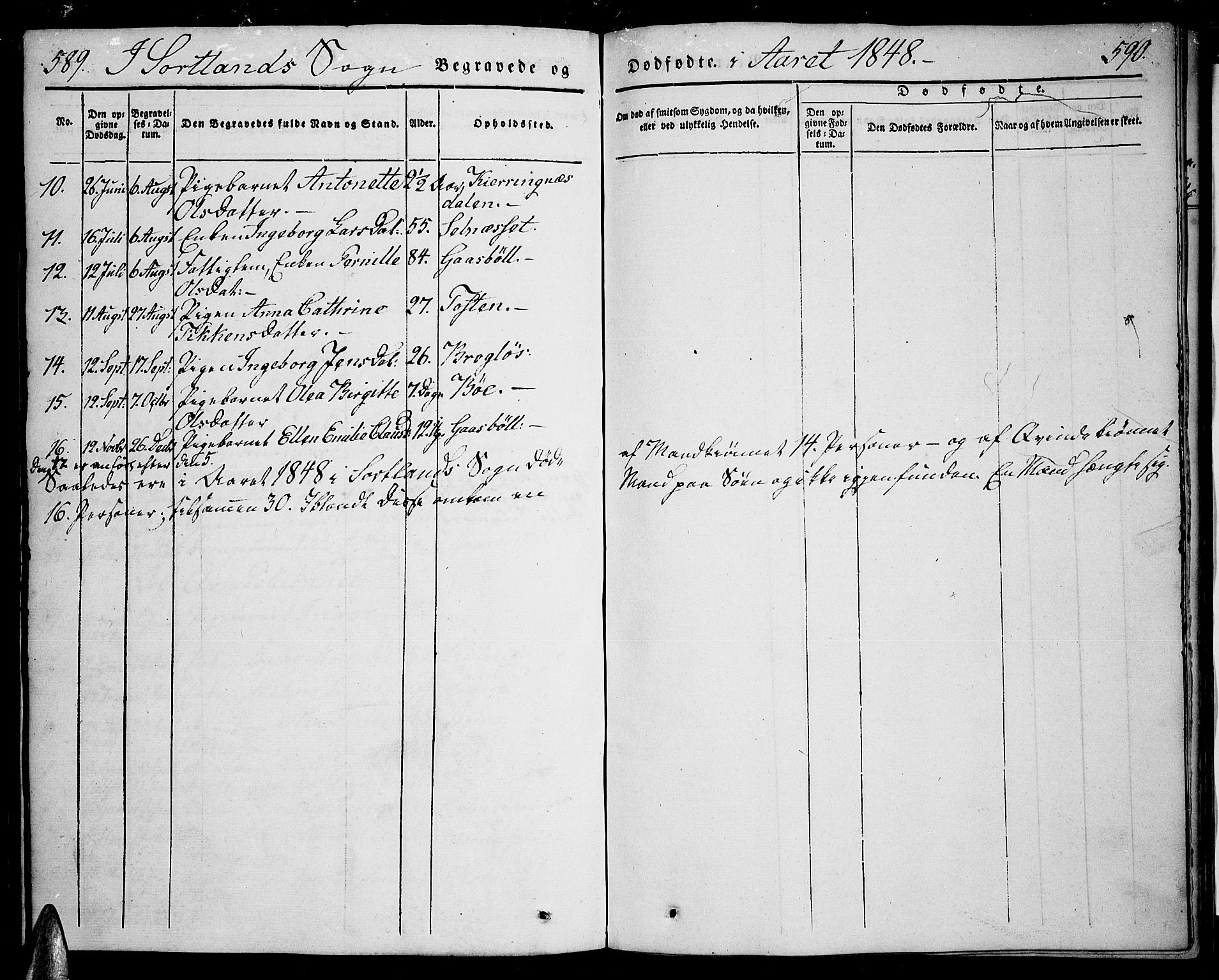 Ministerialprotokoller, klokkerbøker og fødselsregistre - Nordland, AV/SAT-A-1459/888/L1239: Parish register (official) no. 888A06 /2, 1837-1848, p. 589-590