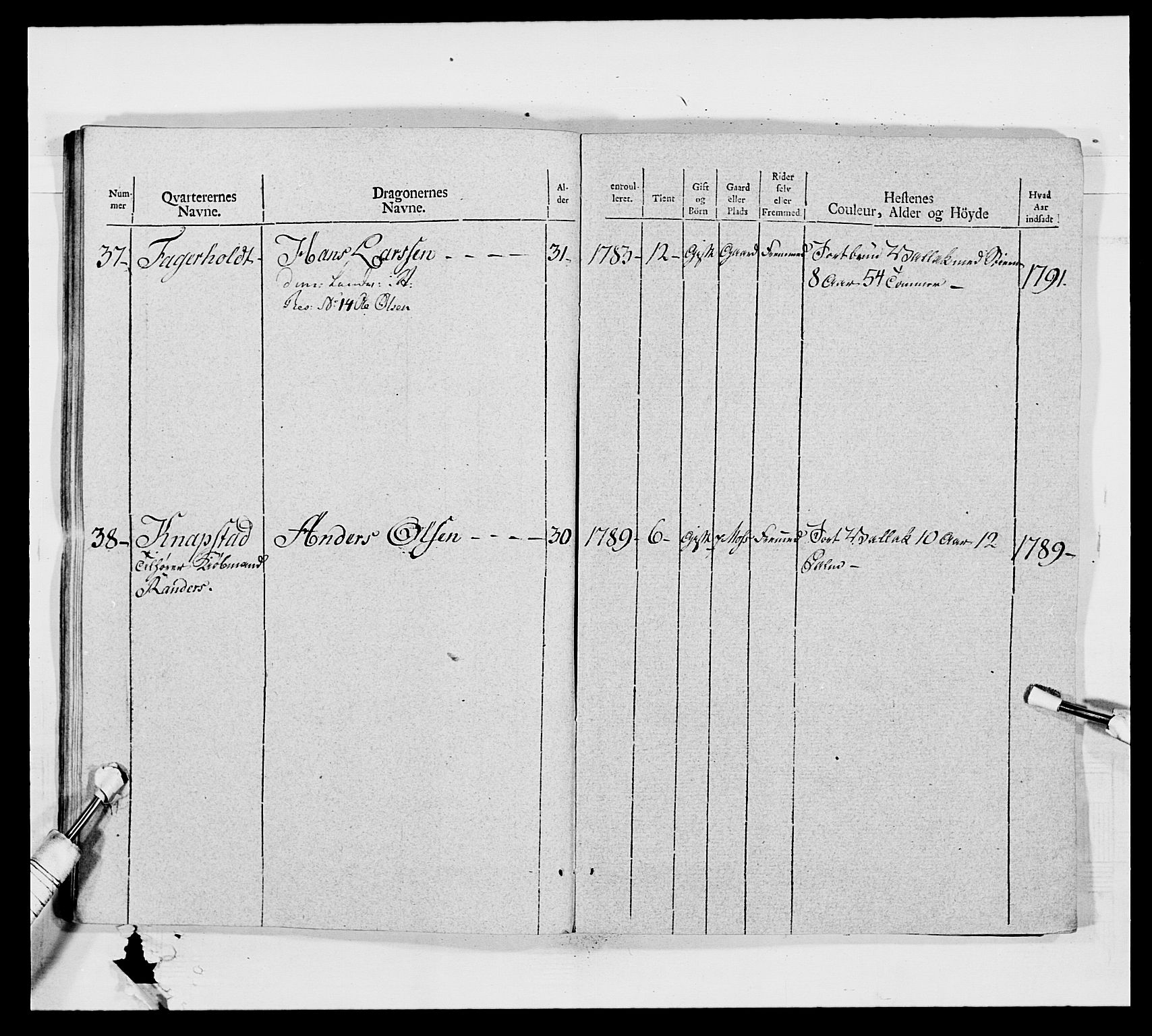 Generalitets- og kommissariatskollegiet, Det kongelige norske kommissariatskollegium, AV/RA-EA-5420/E/Eh/L0011: Smålenske dragonregiment, 1795-1807, p. 215