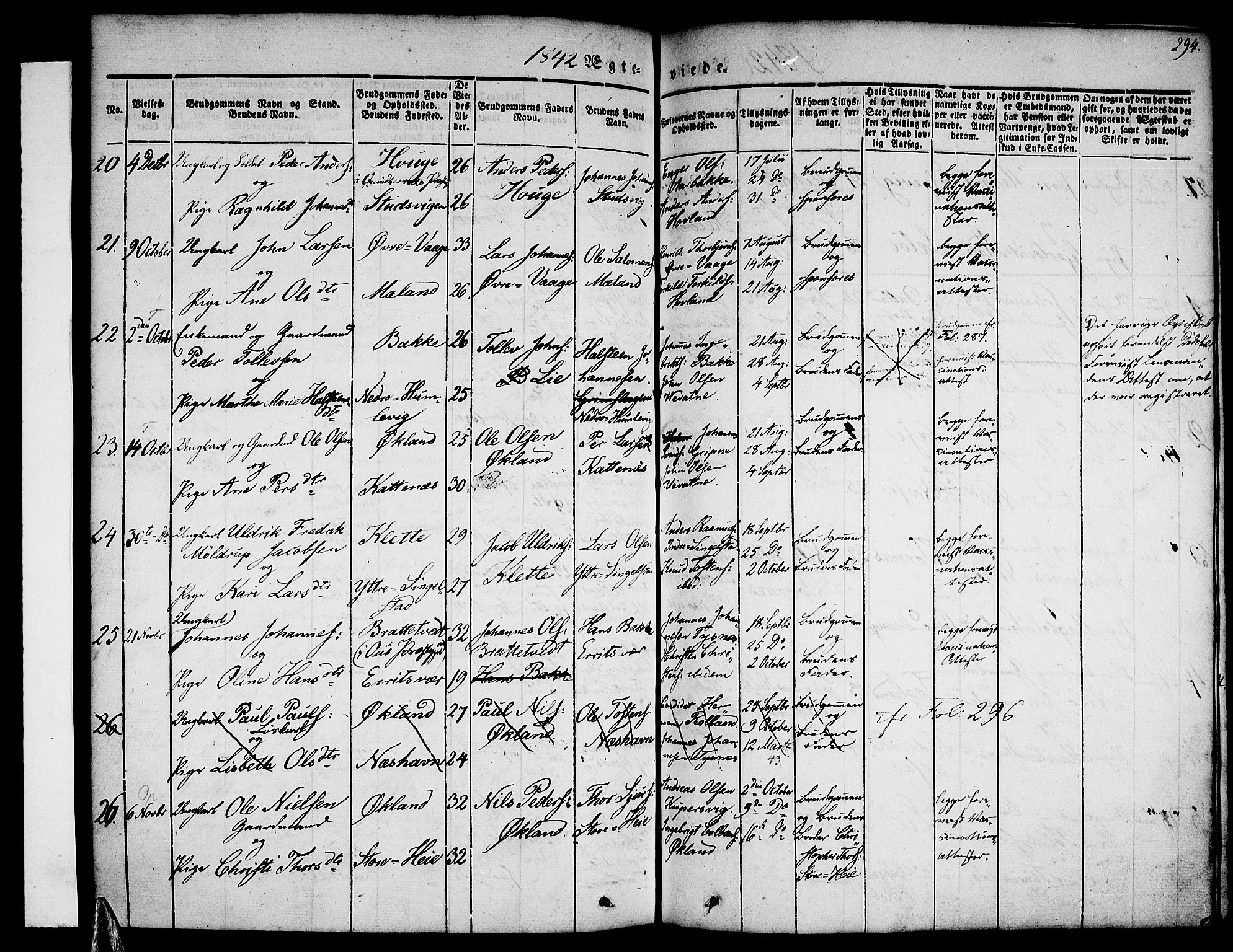 Tysnes sokneprestembete, AV/SAB-A-78601/H/Haa: Parish register (official) no. A 9, 1837-1848, p. 294