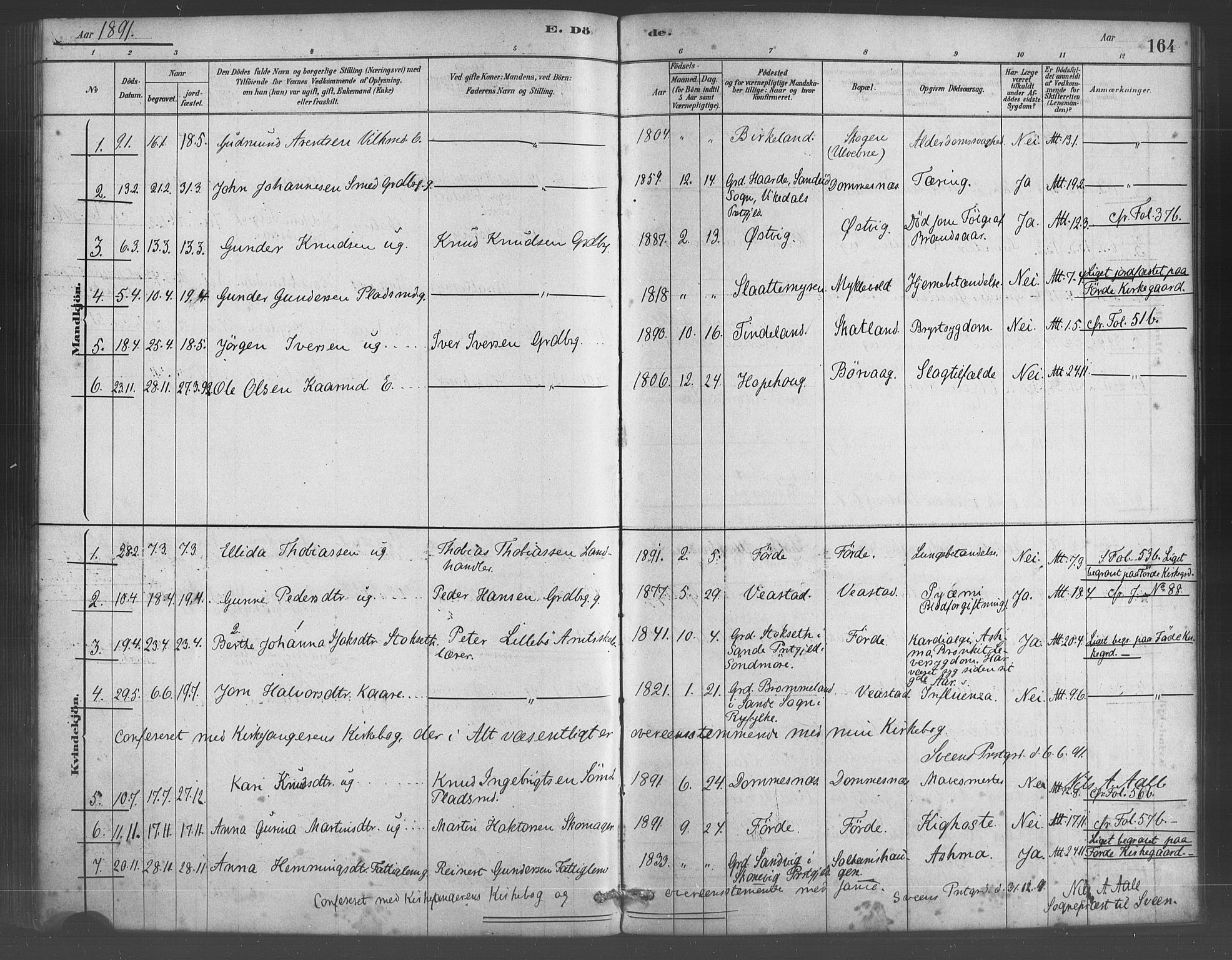 Sveio Sokneprestembete, SAB/A-78501/H/Haa: Parish register (official) no. D 1, 1878-1894, p. 164