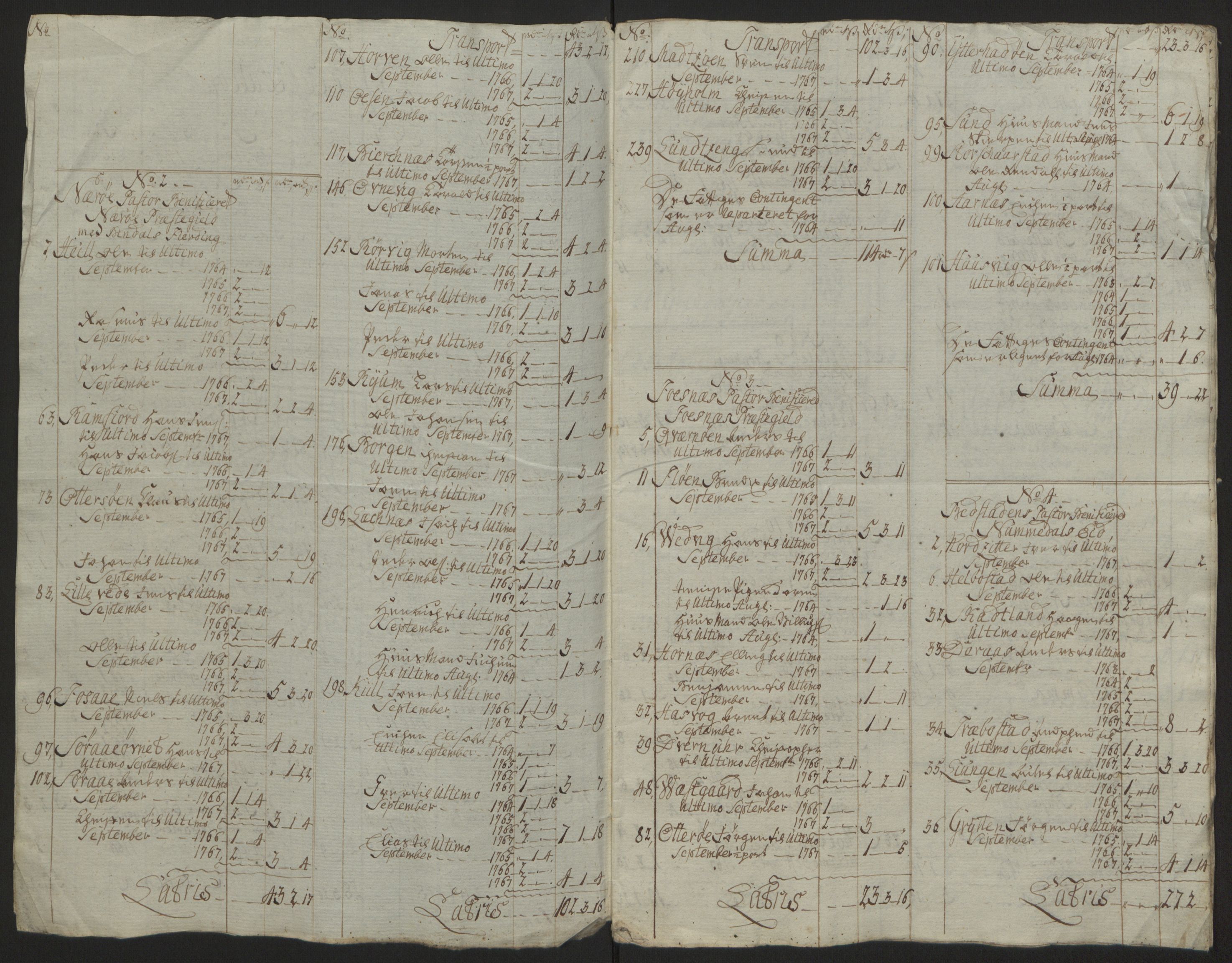 Rentekammeret inntil 1814, Reviderte regnskaper, Fogderegnskap, RA/EA-4092/R64/L4502: Ekstraskatten Namdal, 1762-1772, p. 291